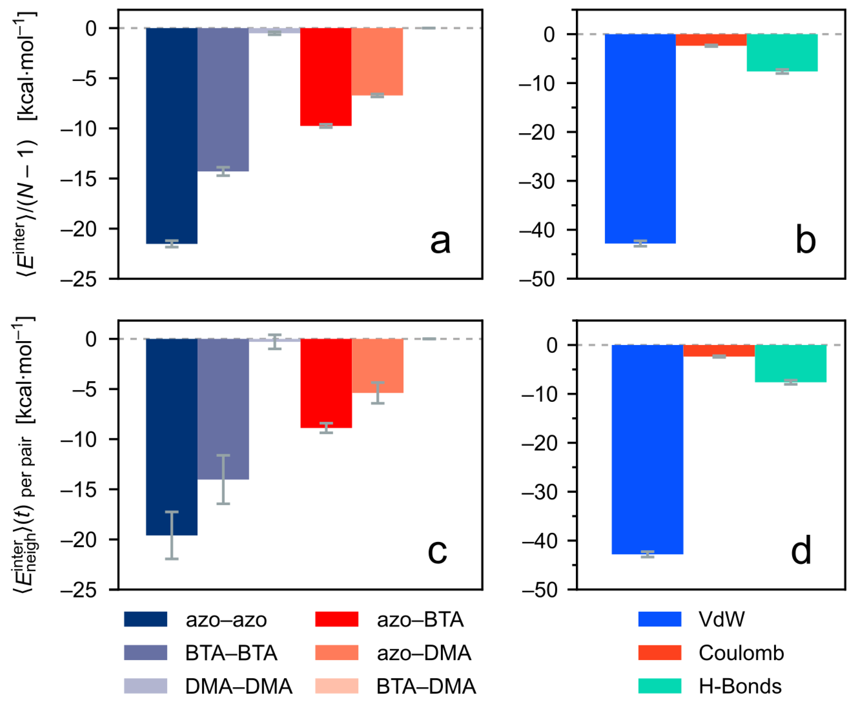 Molecules 26 07674 g010 Molecules 26 07674 g010