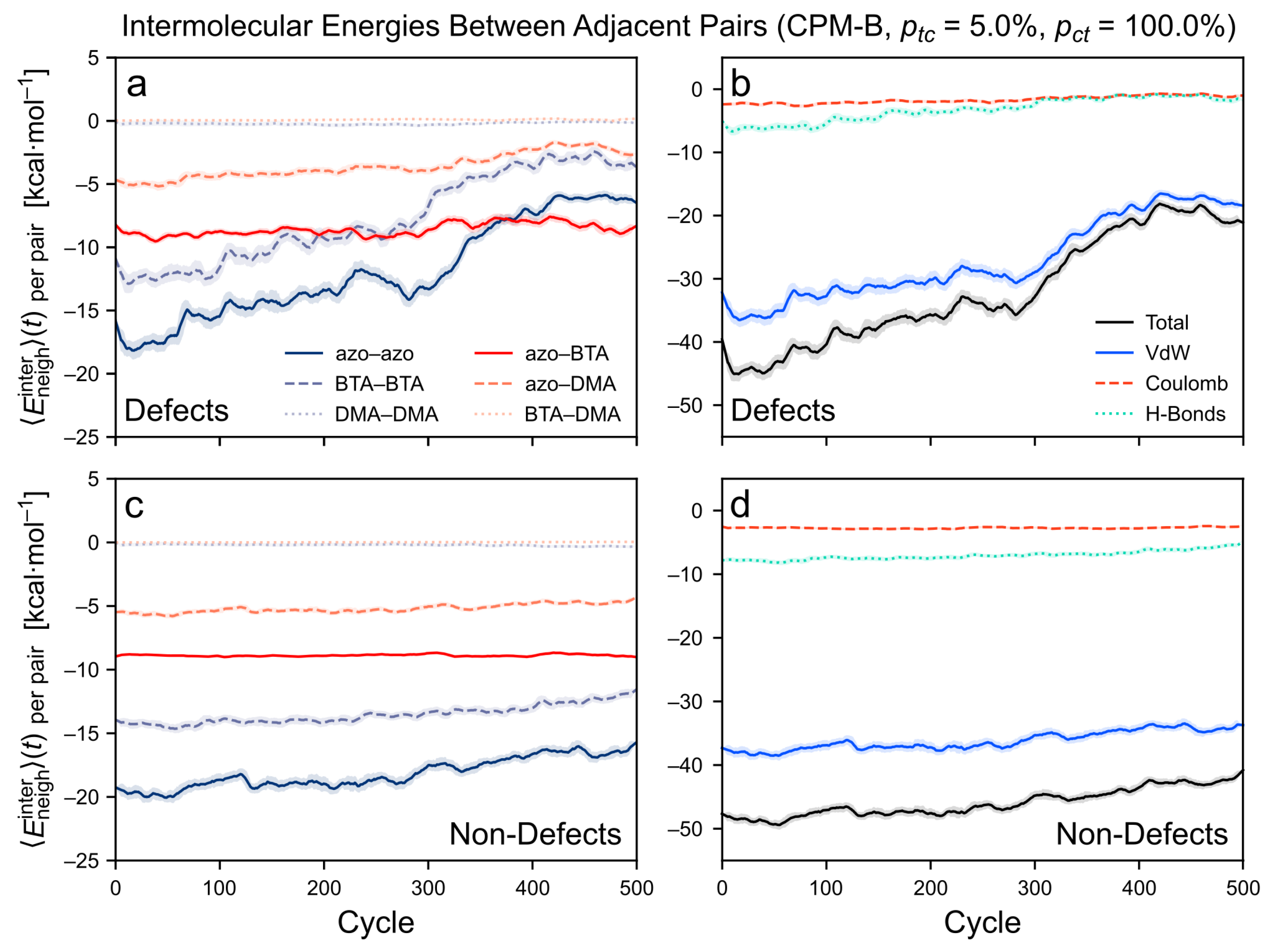 Molecules 26 07674 g011 Molecules 26 07674 g011