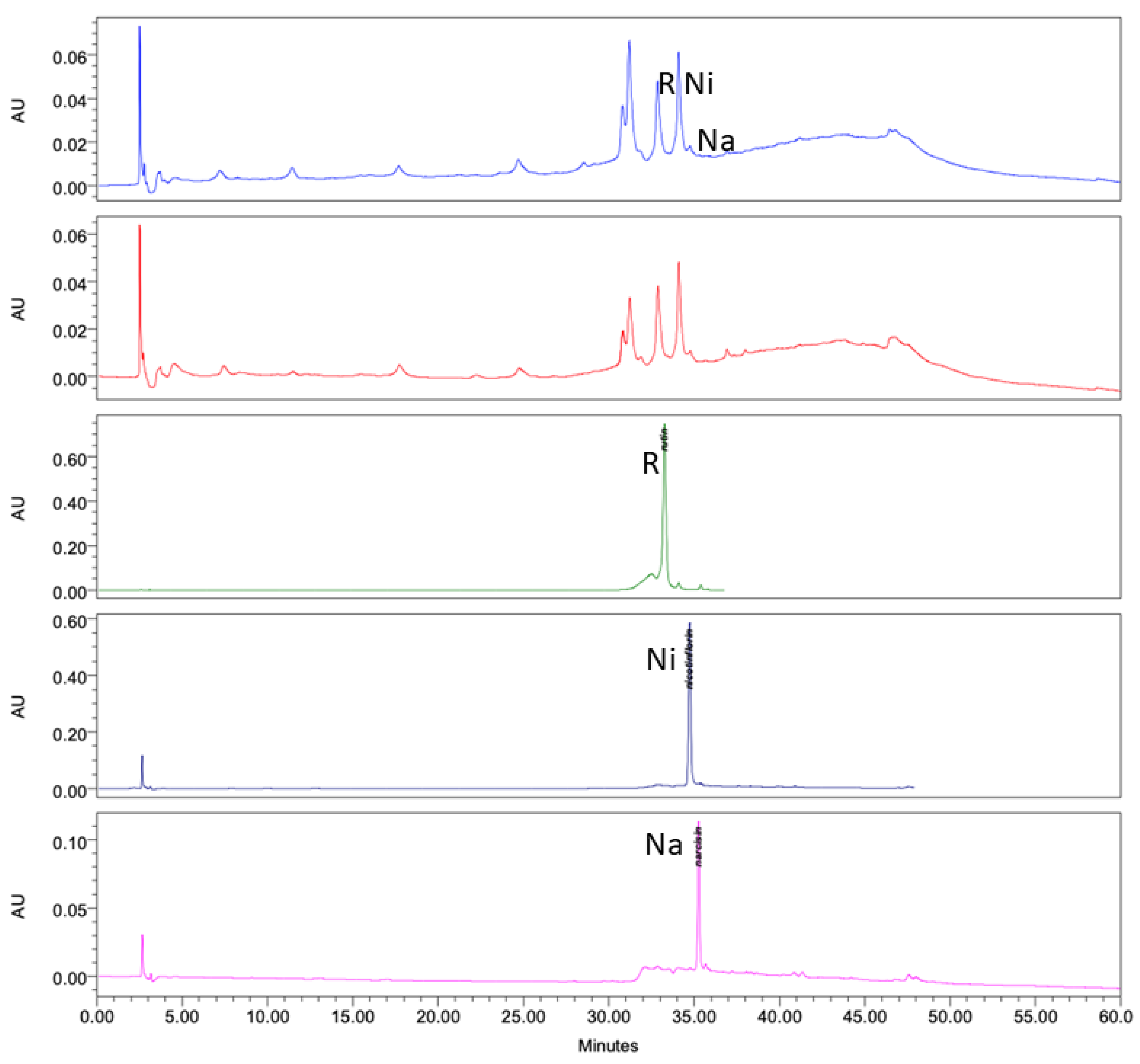 Molecules 26 07675 g004