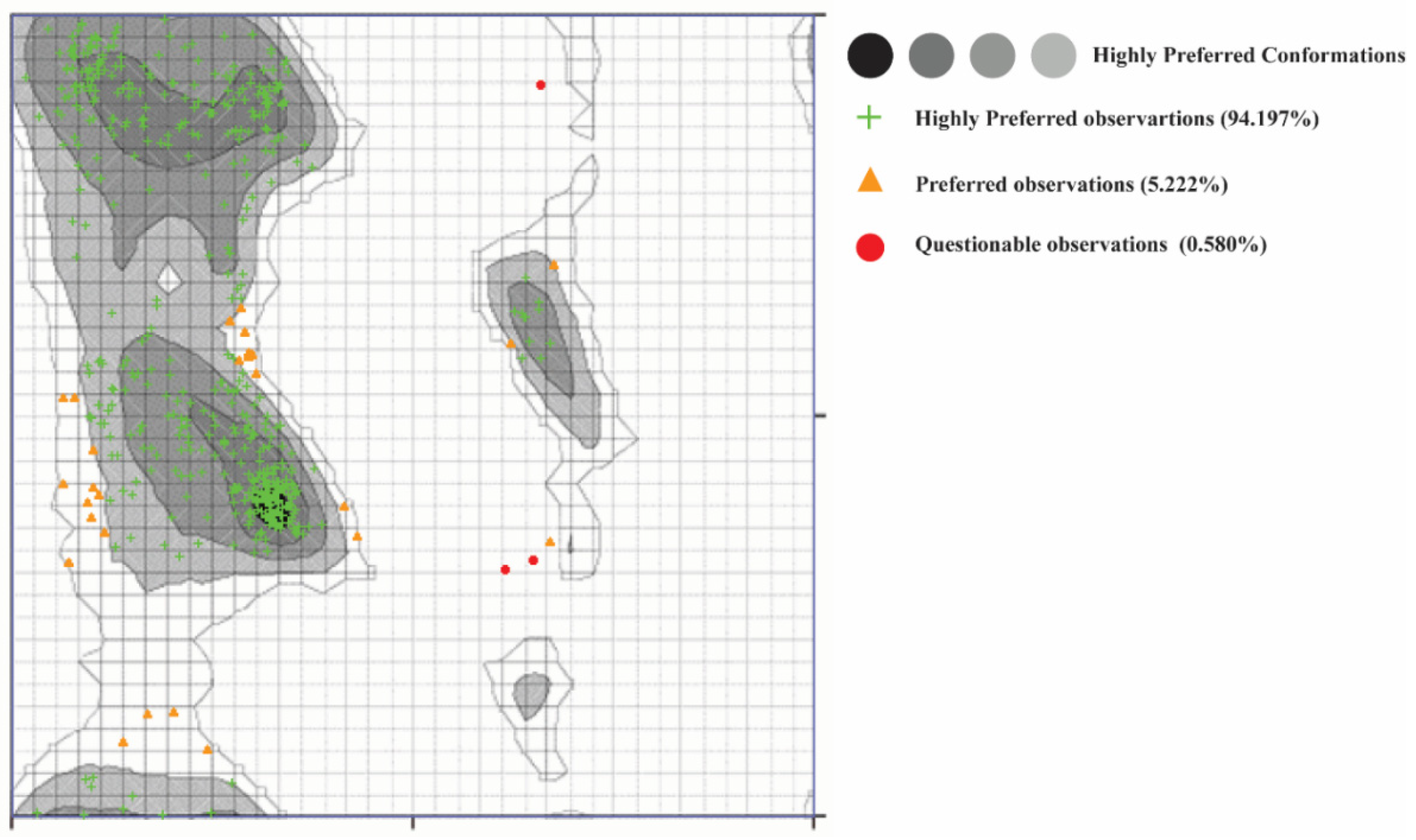 Molecules 26 07676 g008 550