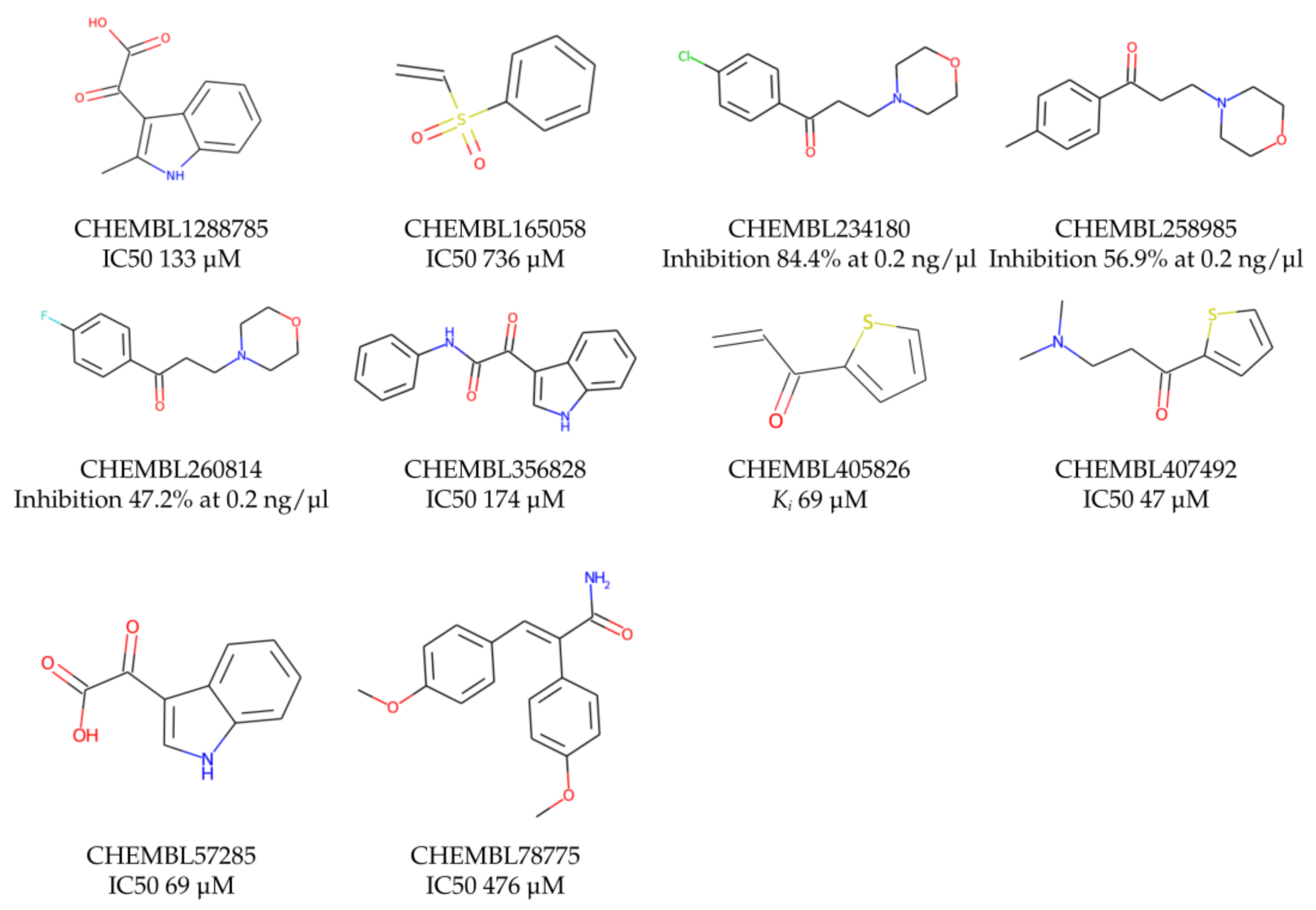 Molecules 26 07677 g001 550