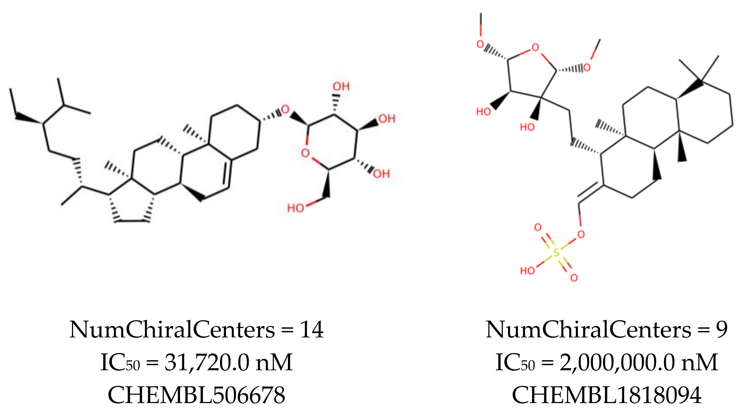 Molecules 26 07677 g005 550