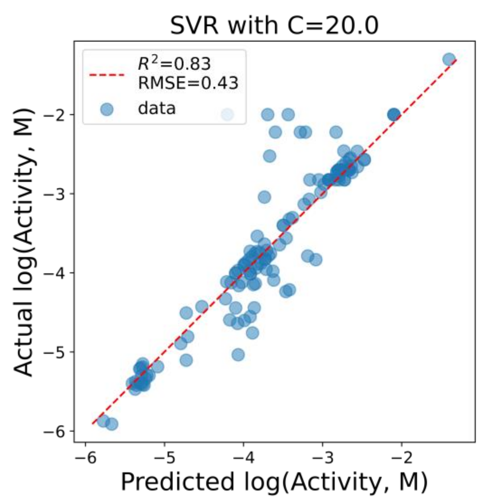 Molecules 26 07677 g007 550