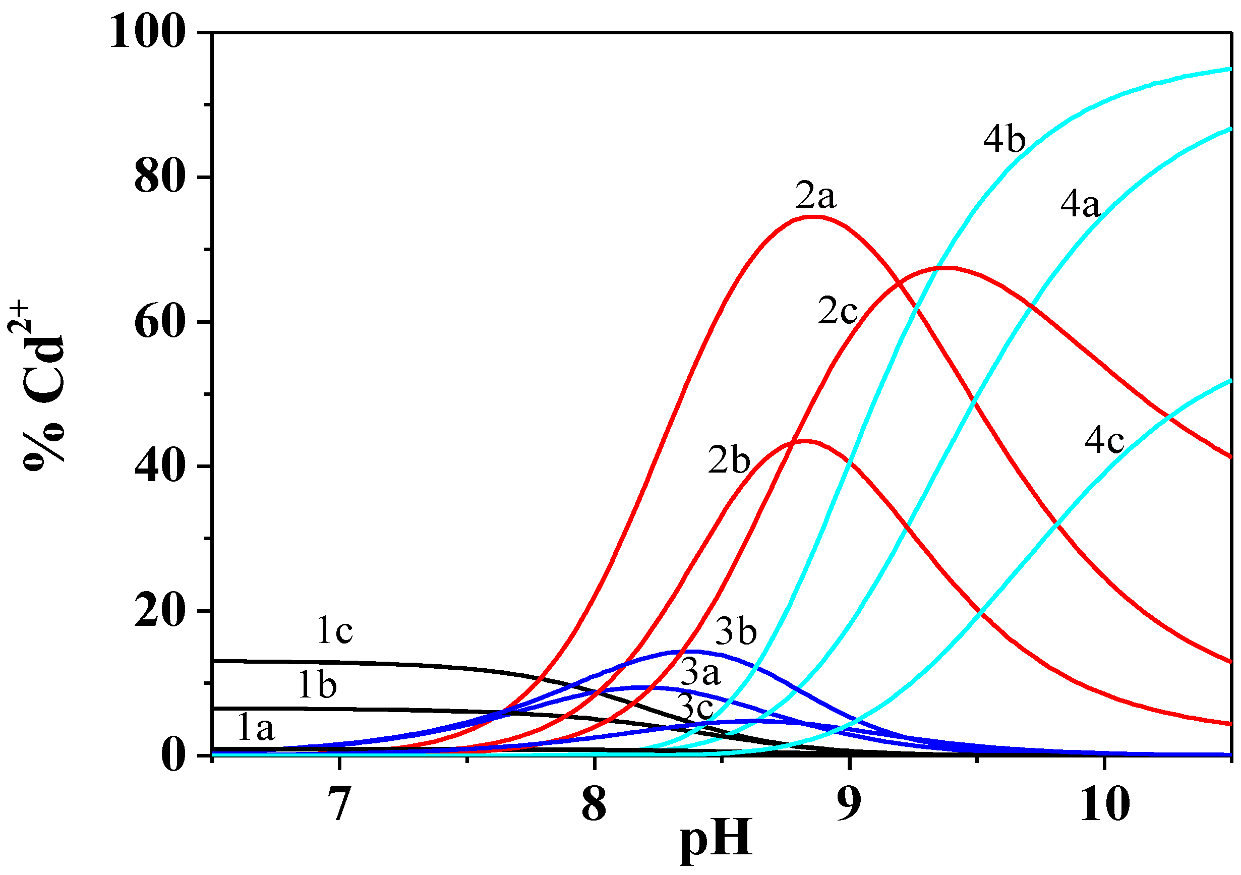 Molecules 26 07679 g002