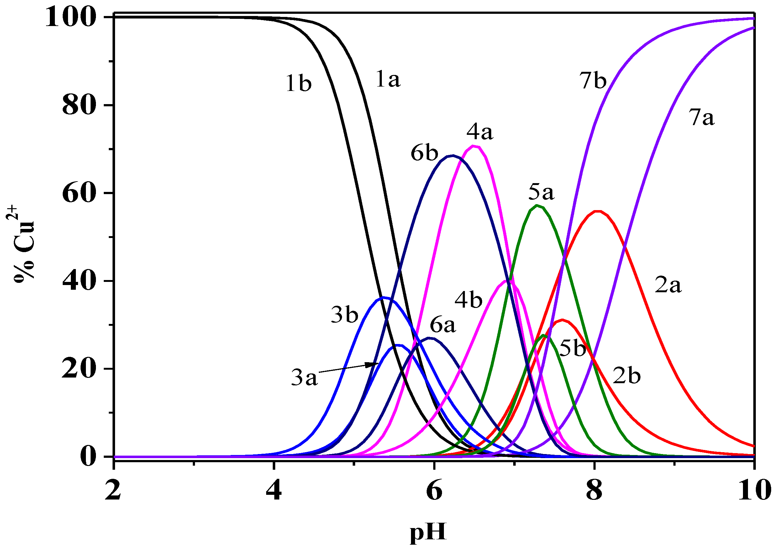 Molecules 26 07679 g004
