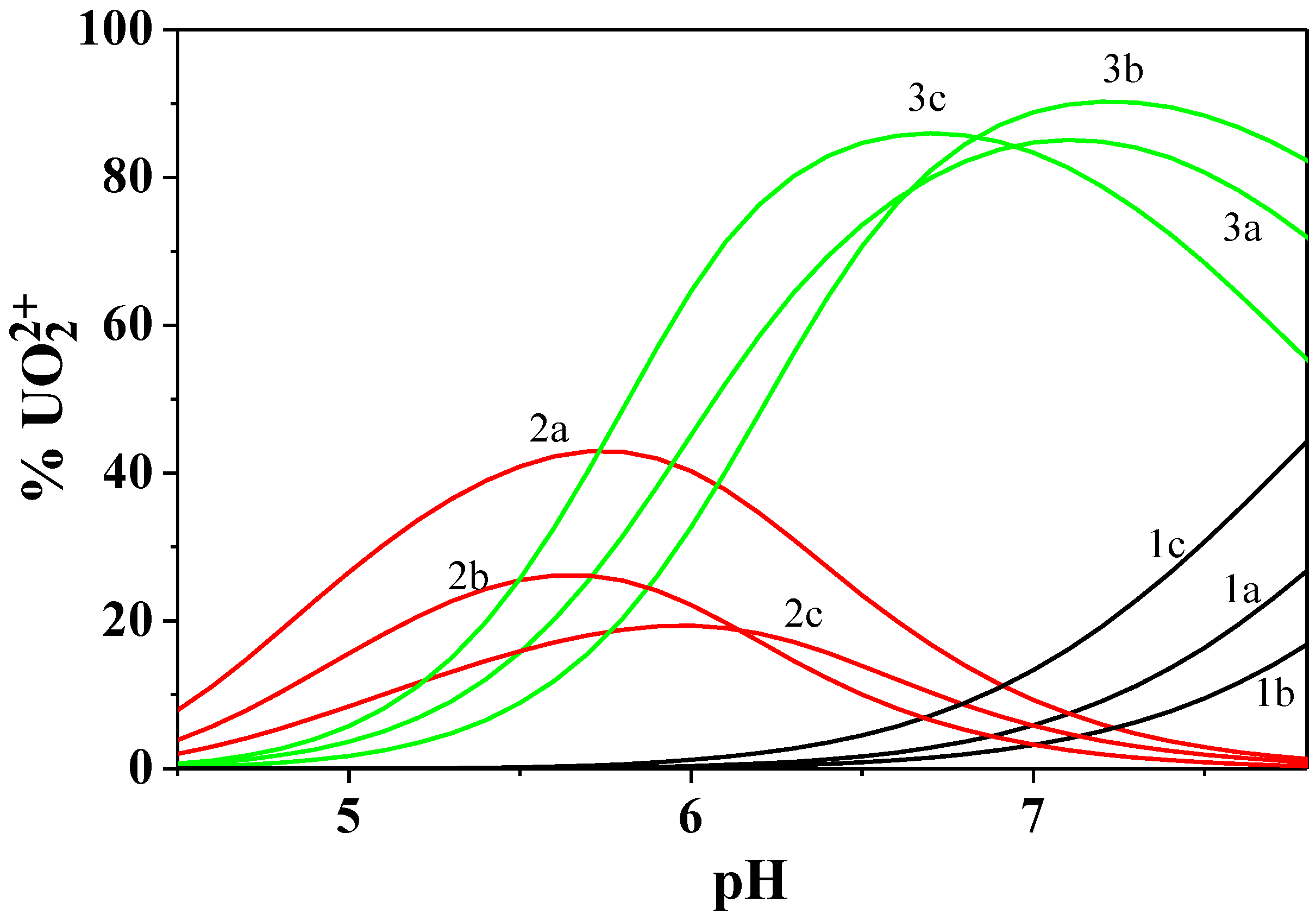 Molecules 26 07679 g006