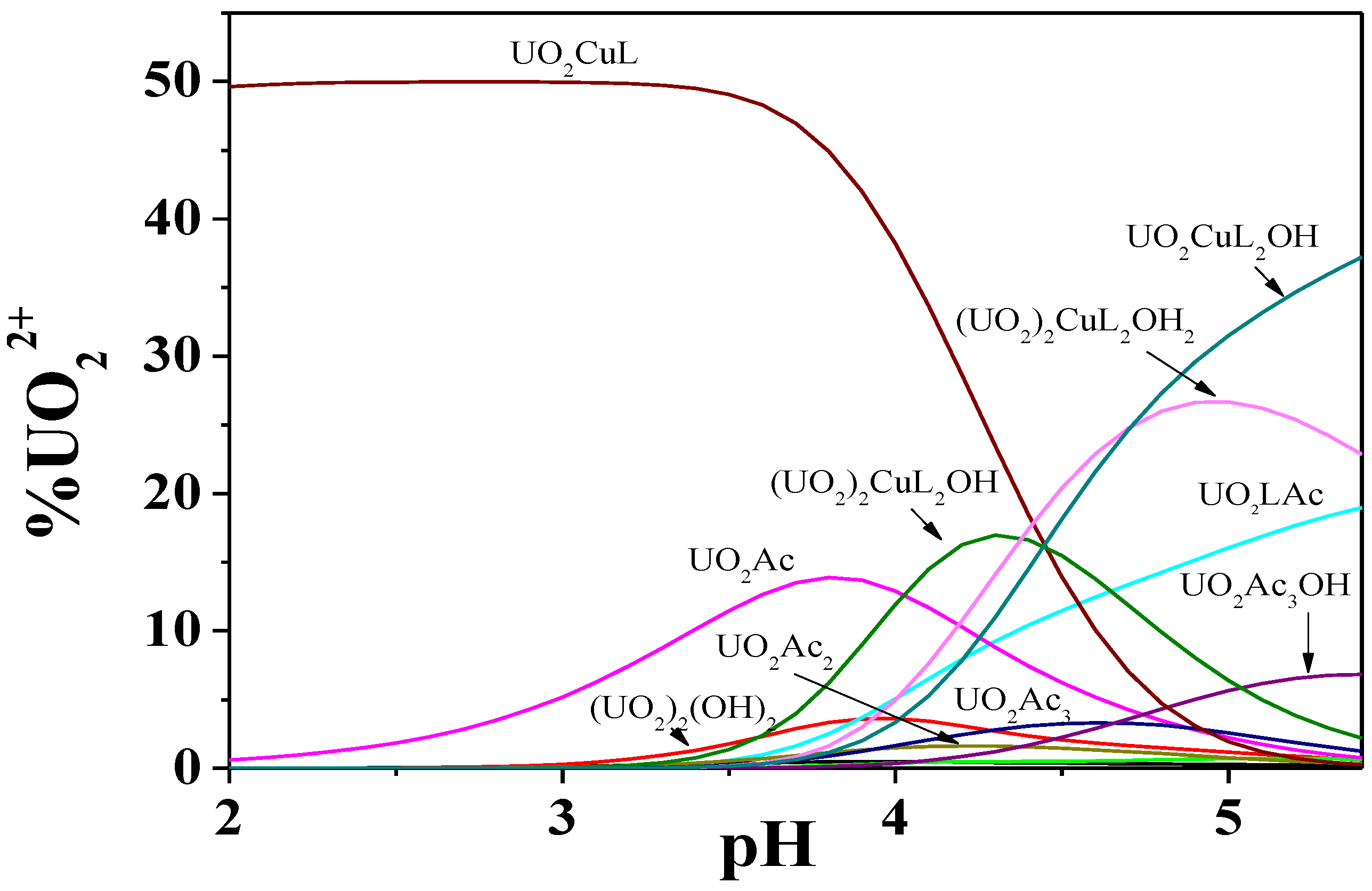Molecules 26 07679 g009