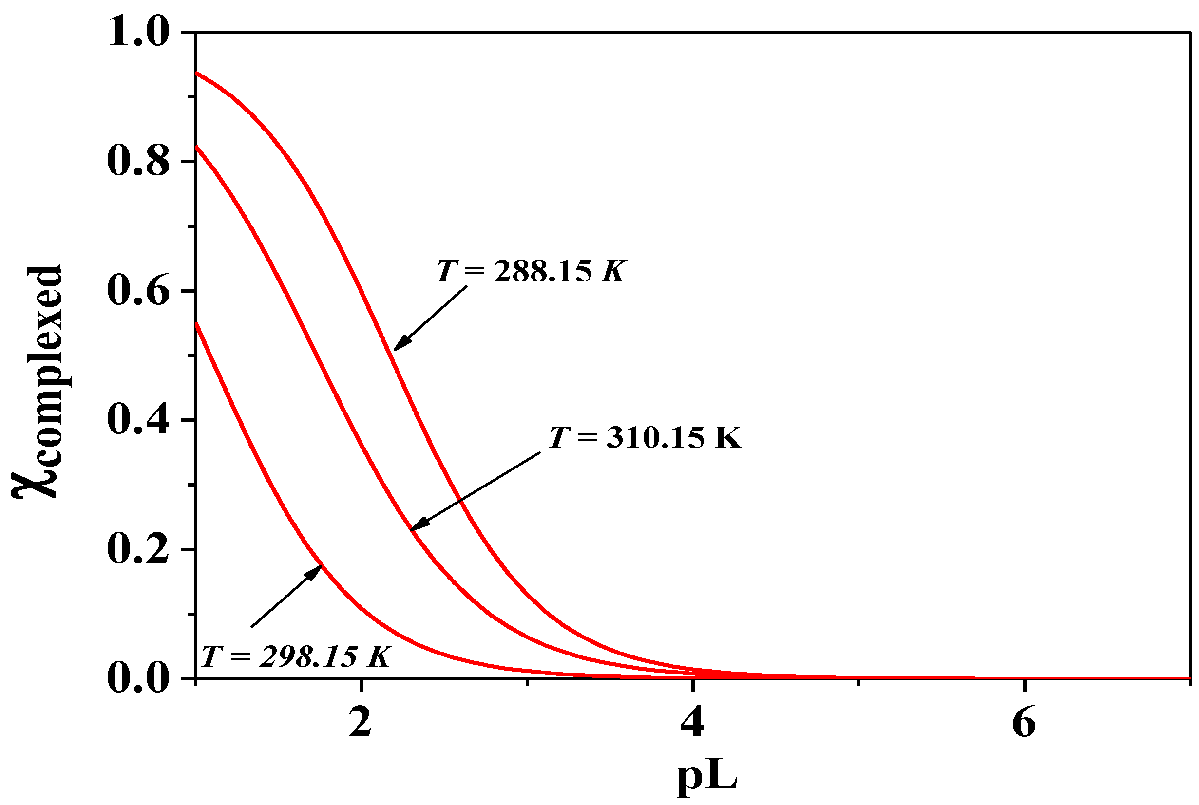 Molecules 26 07679 g010