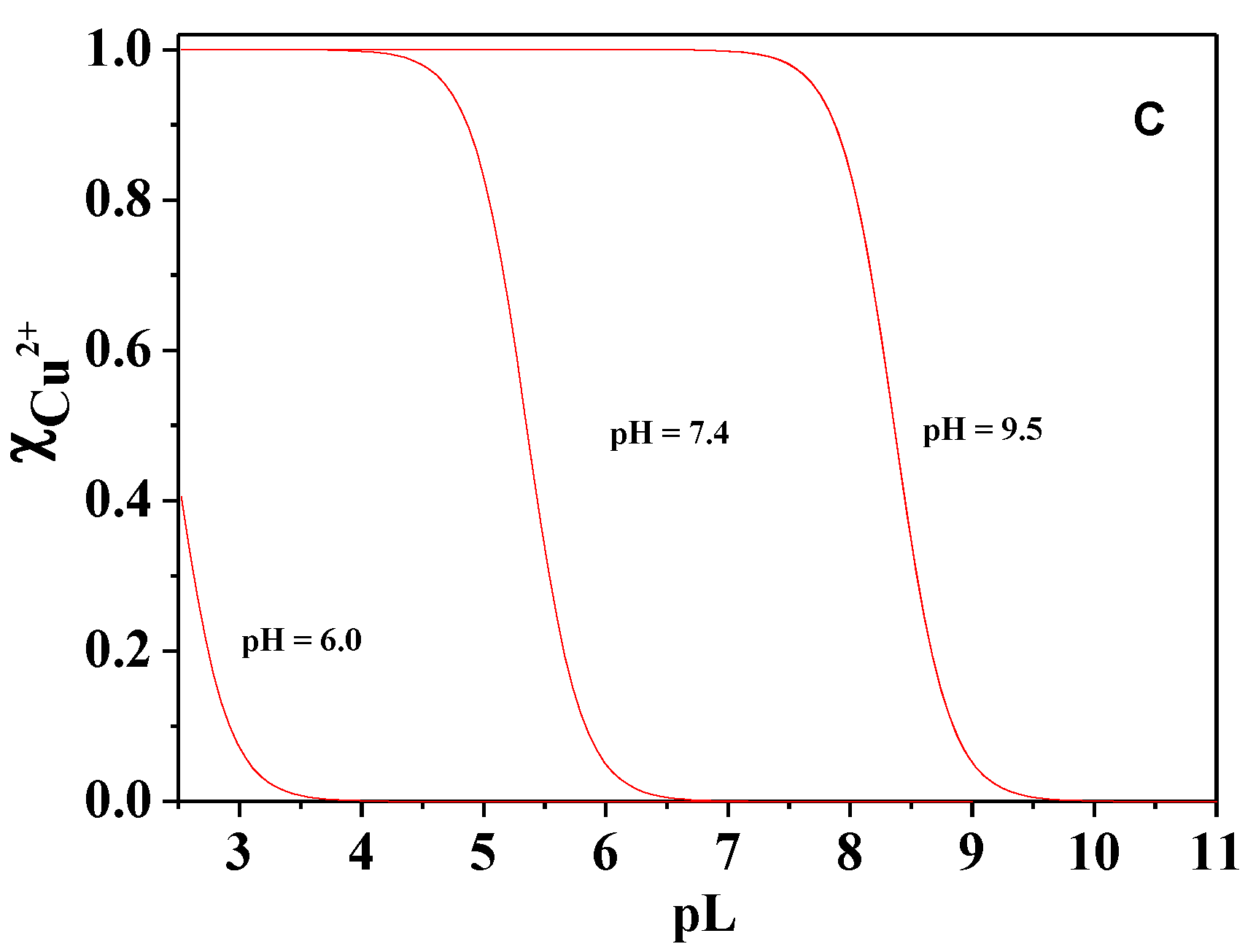 Molecules 26 07679 g012b