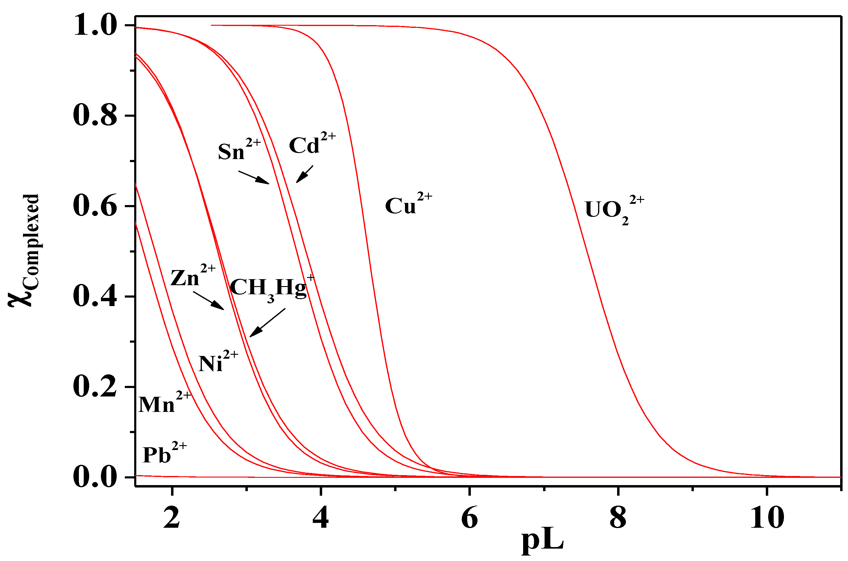Molecules 26 07679 g013