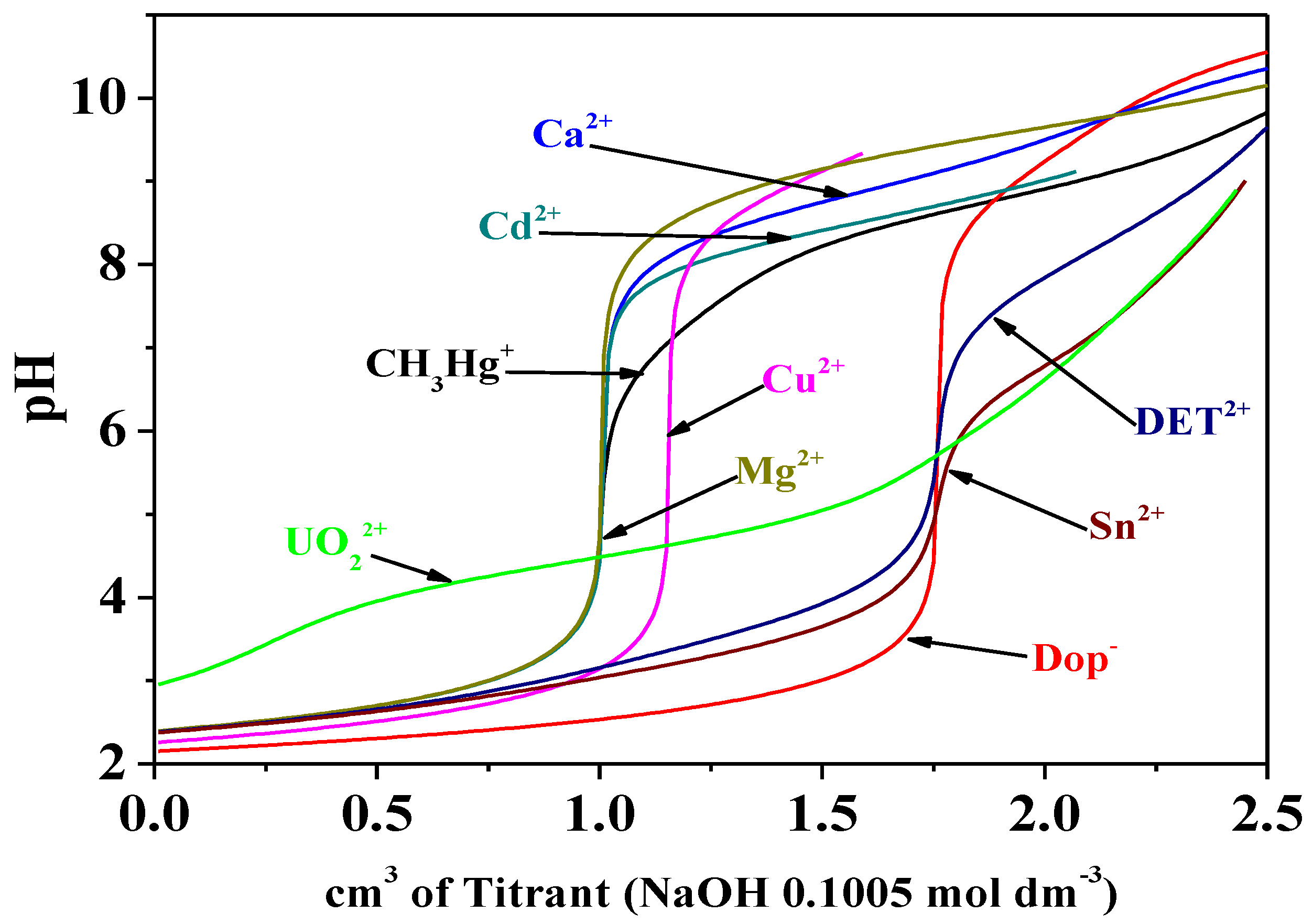 Molecules 26 07679 g014