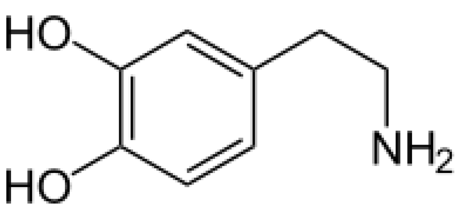 Molecules 26 07679 sch001