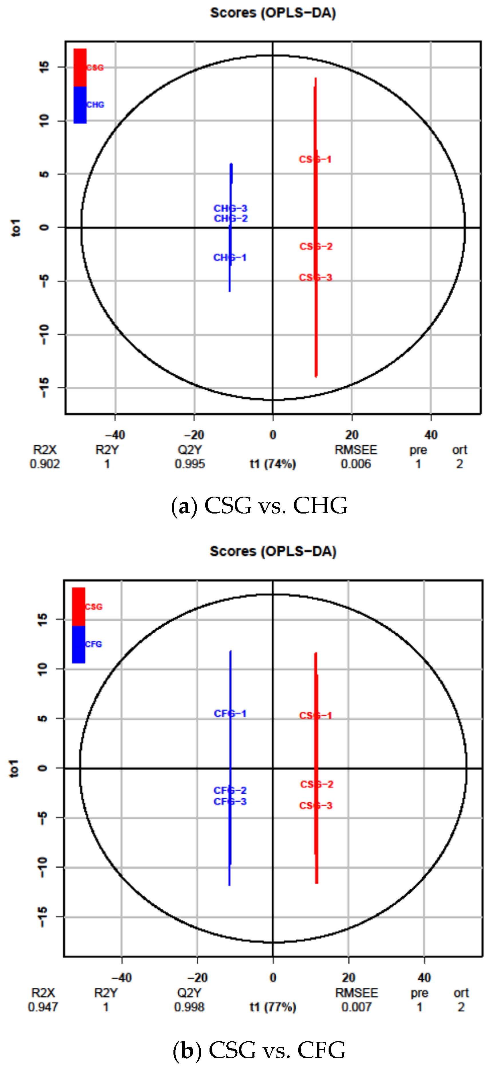 Molecules 26 07681 g003a