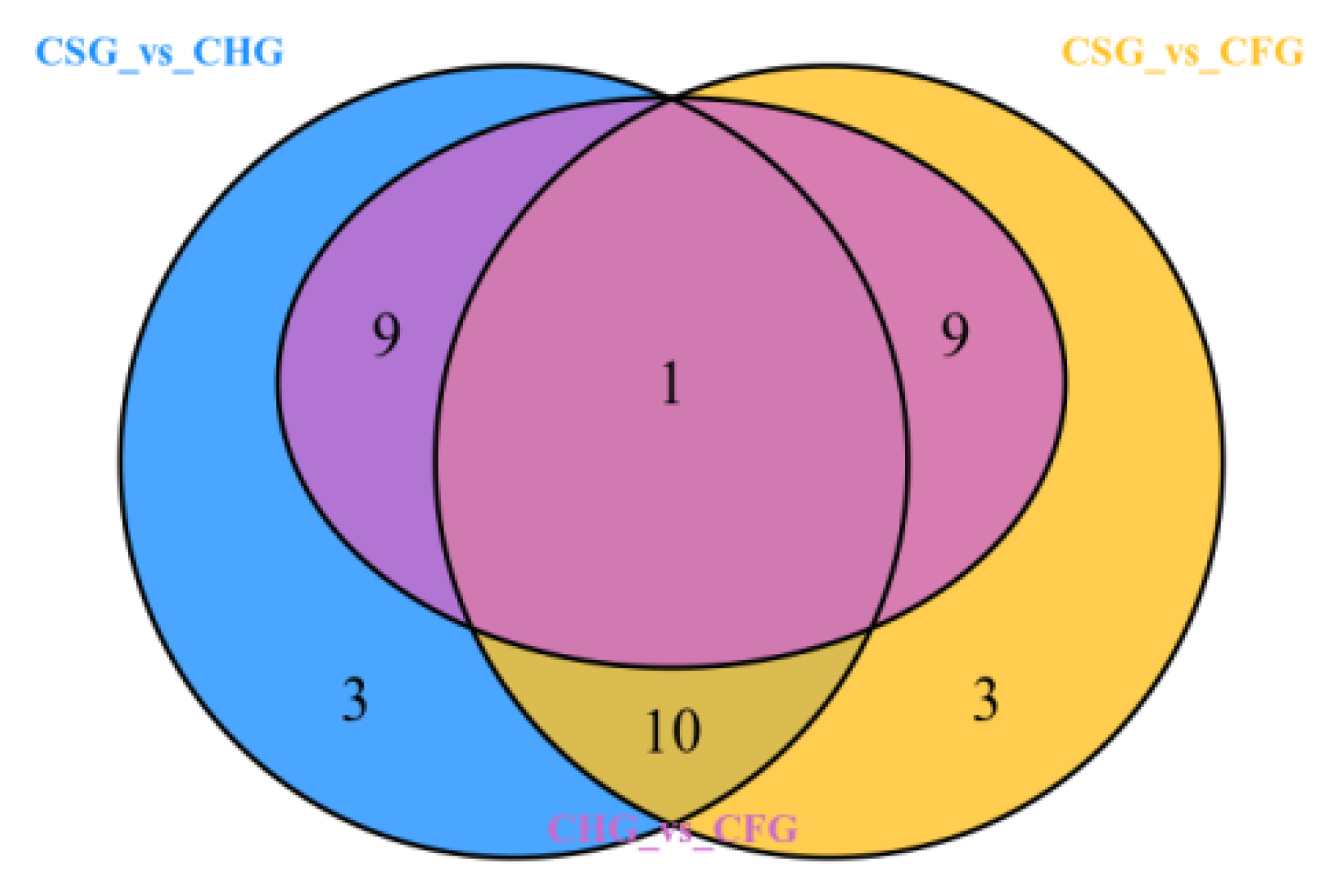 Molecules 26 07681 g006