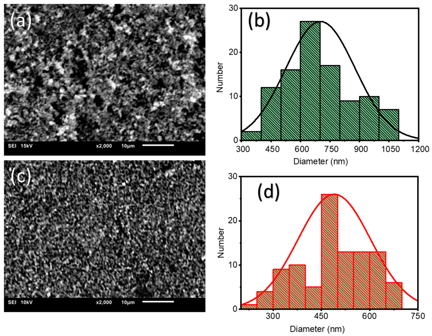 Molecules 26 07685 g002