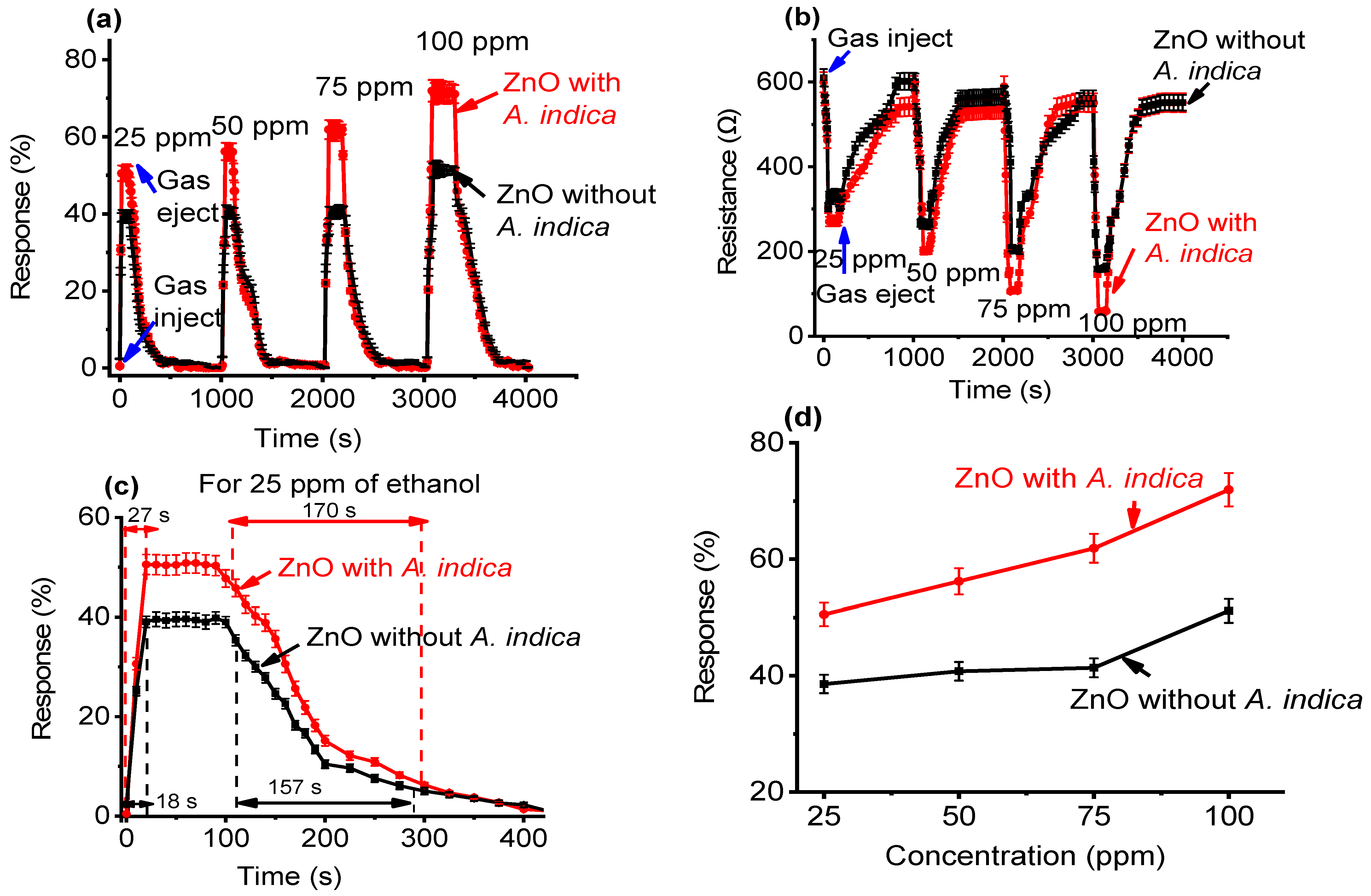 Molecules 26 07685 g006