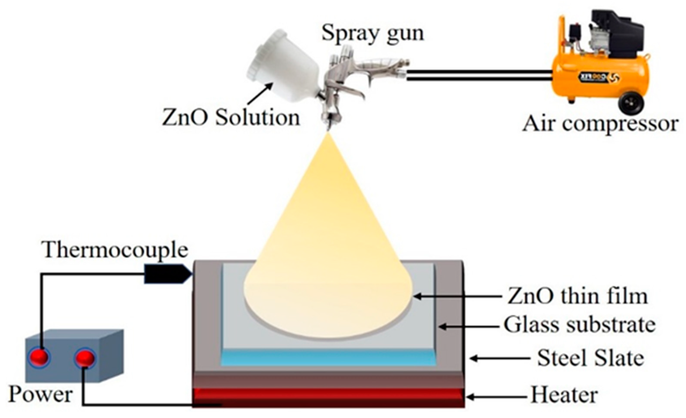 Molecules 26 07685 g010