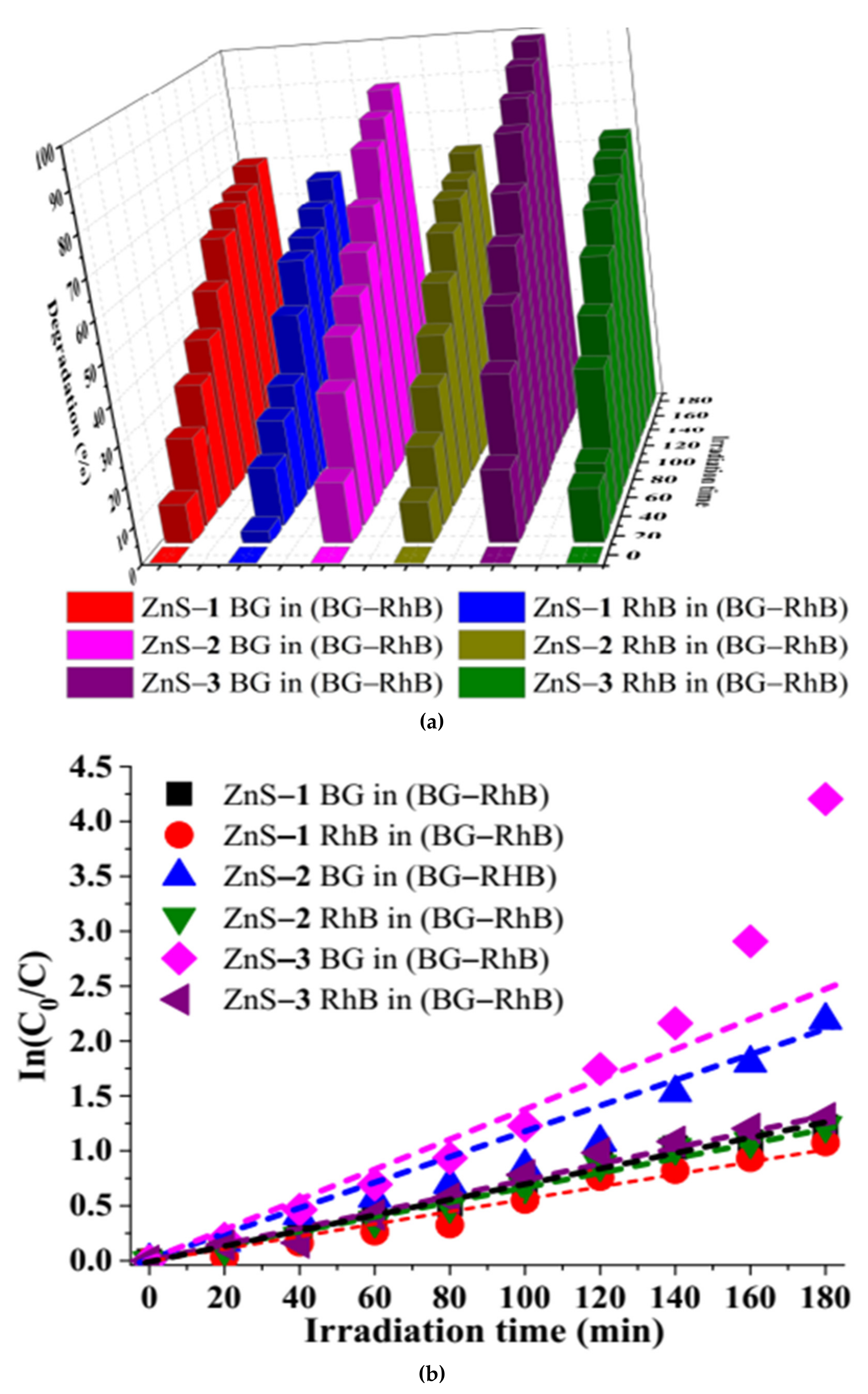 Molecules 26 07686 g006 550