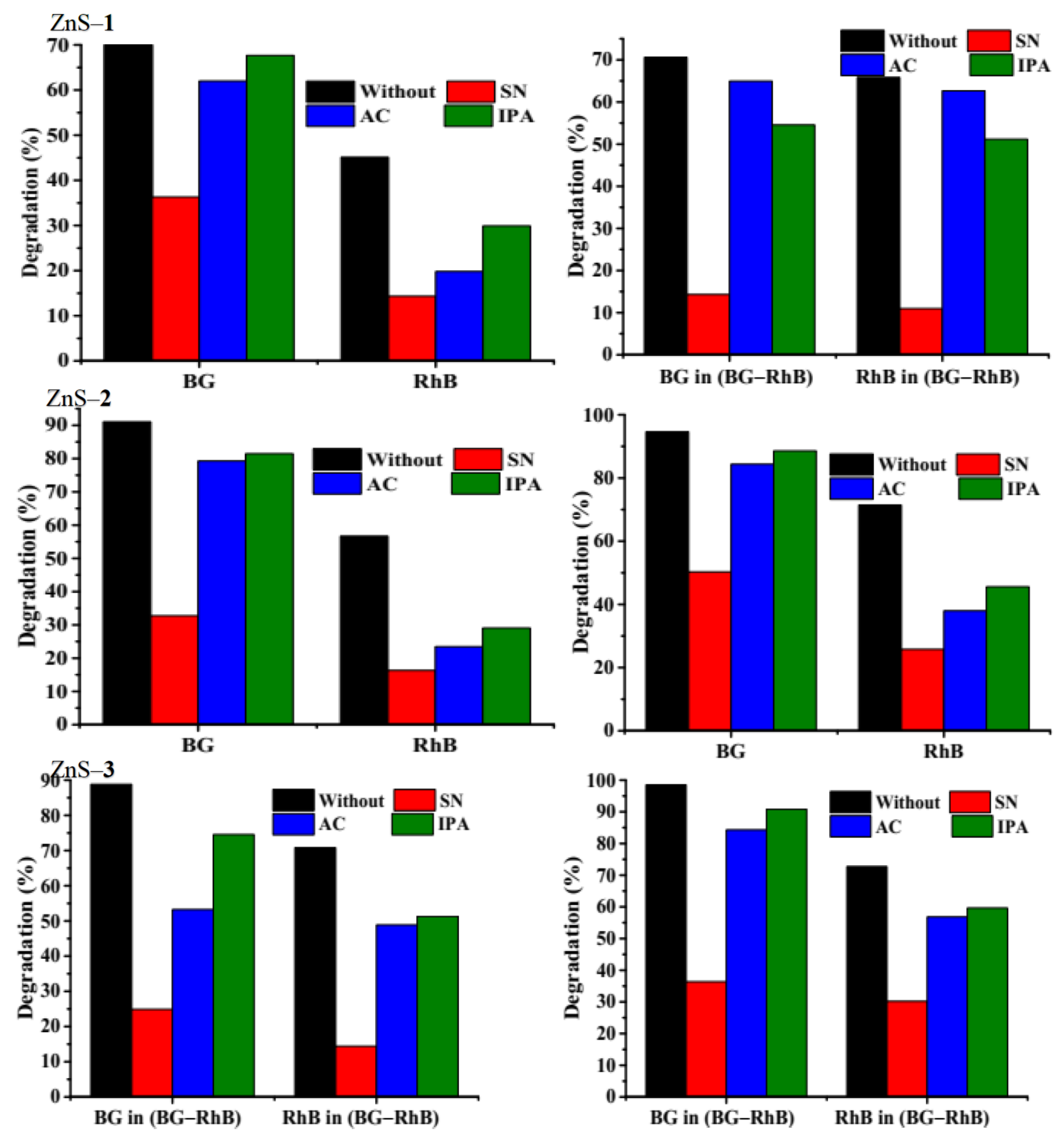 Molecules 26 07686 g007 550