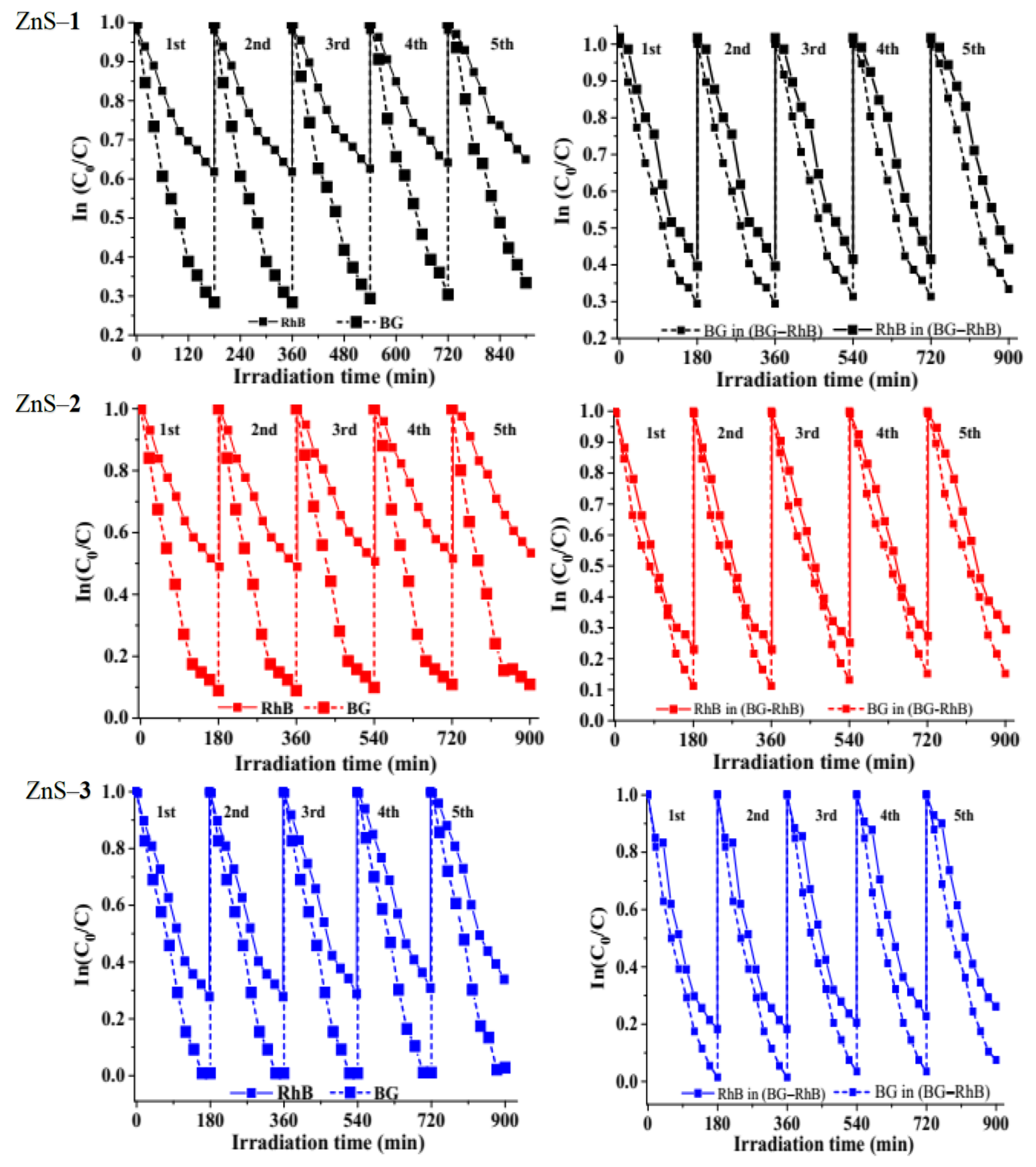 Molecules 26 07686 g008 550