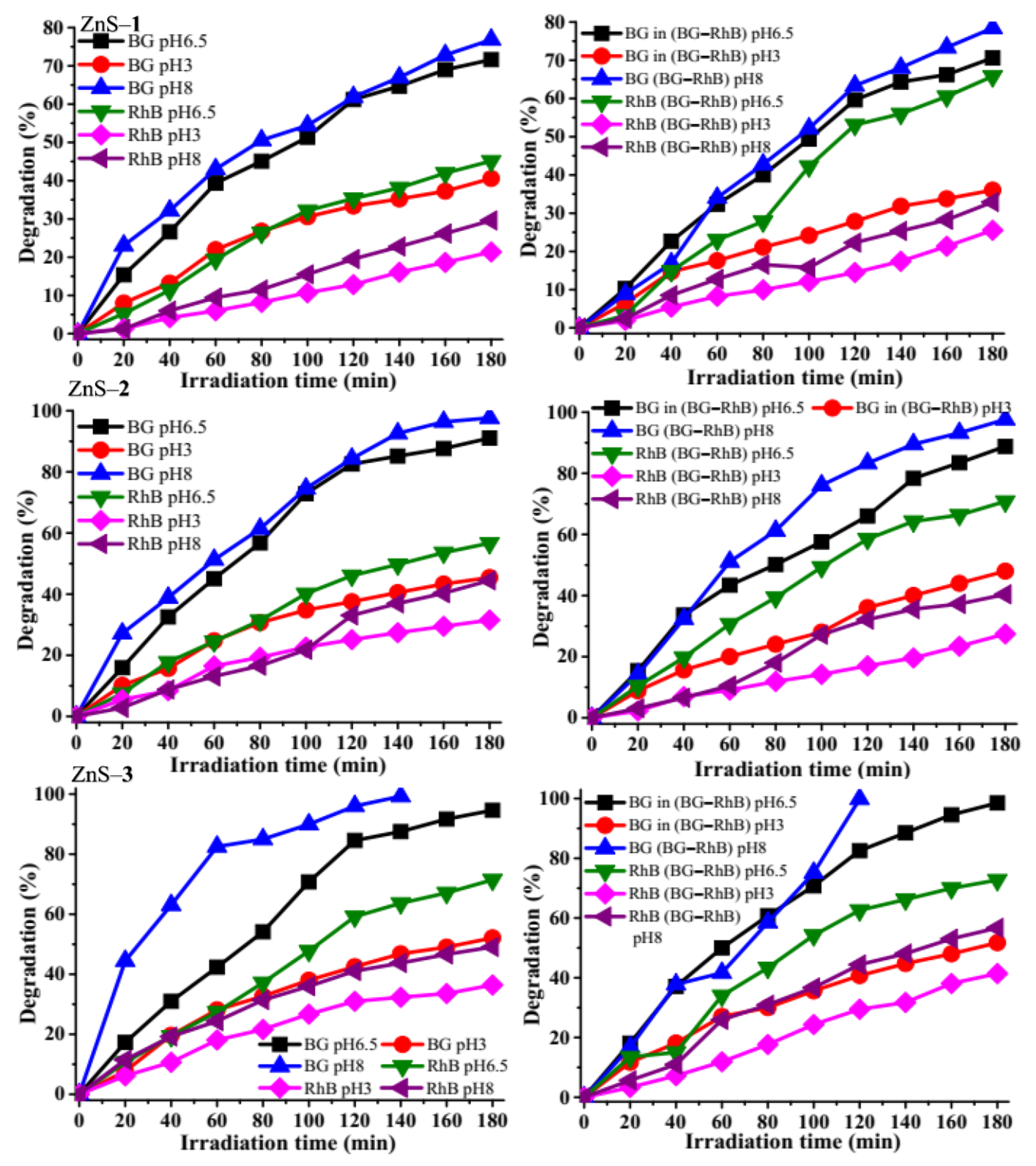Molecules 26 07686 g009 550