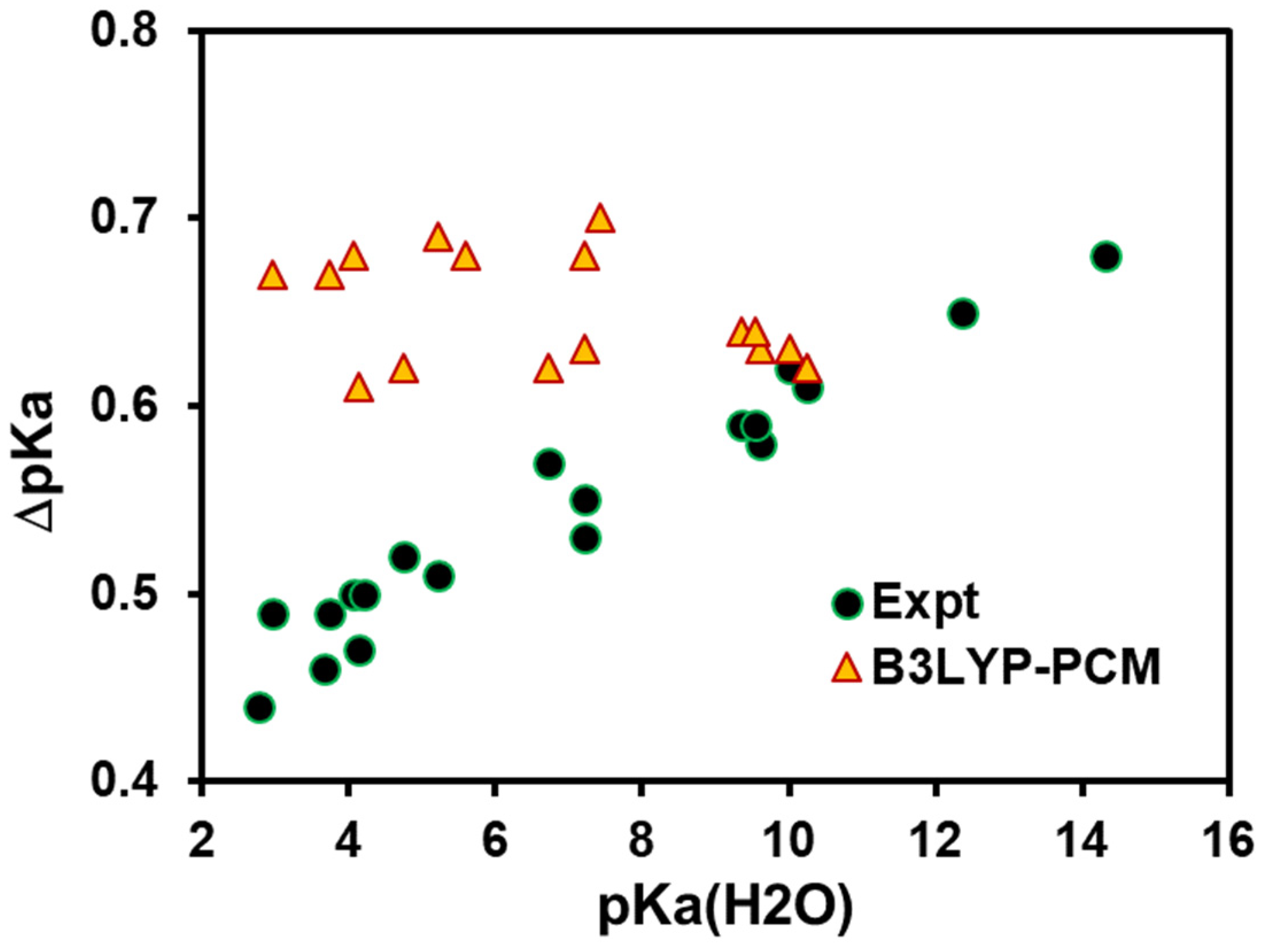 Molecules 26 07687 g001