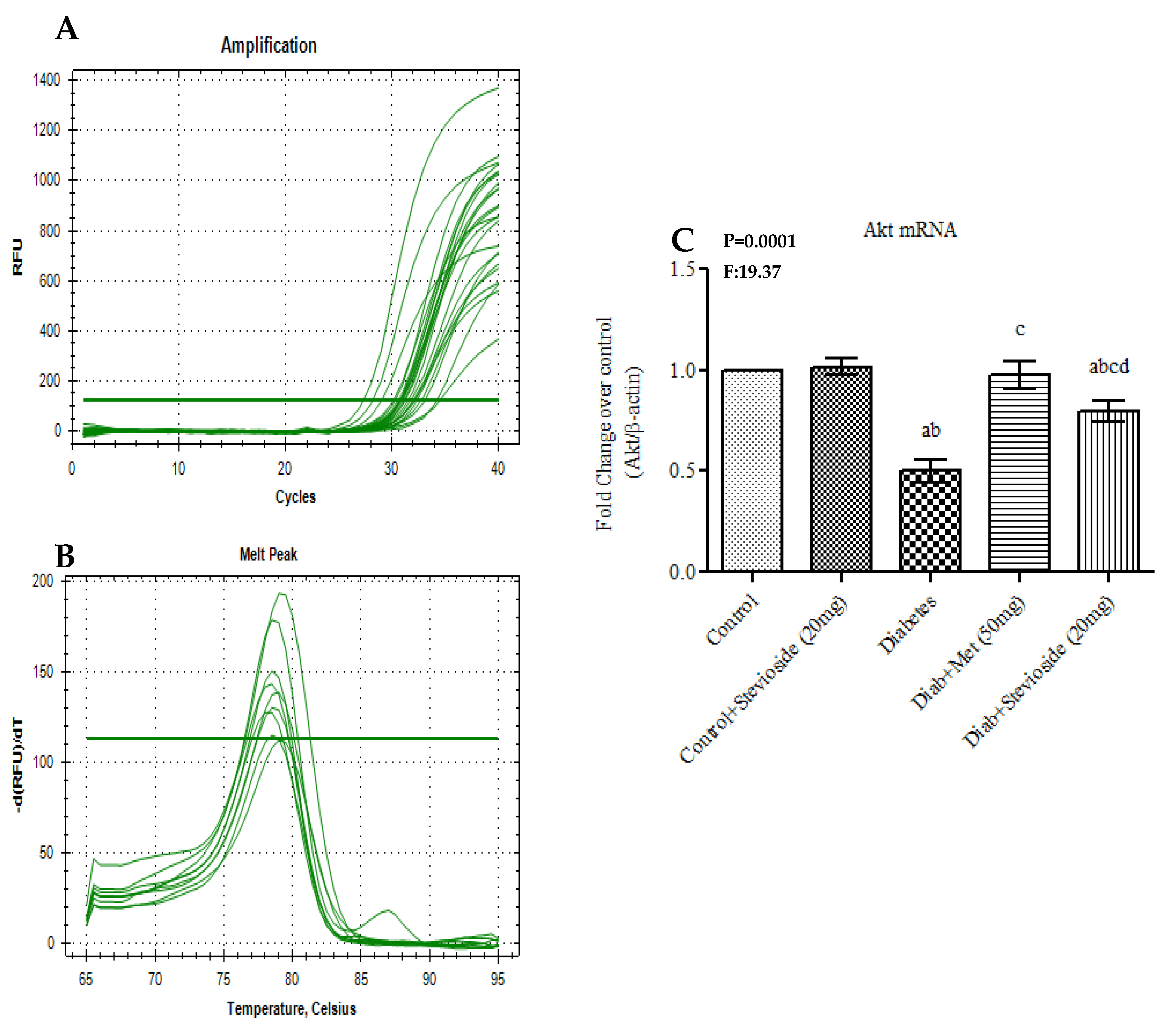 Molecules 26 07689 g008