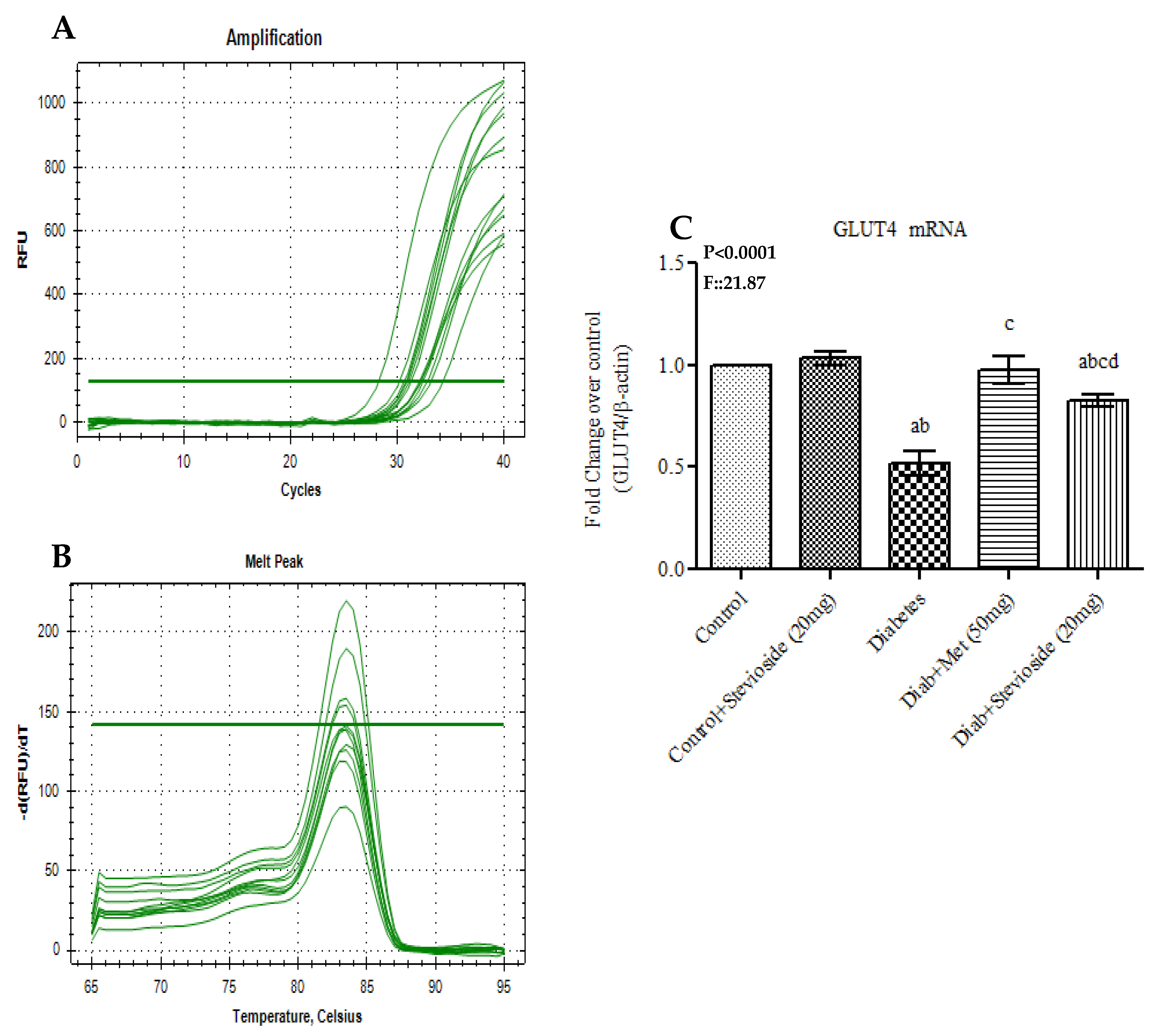 Molecules 26 07689 g009