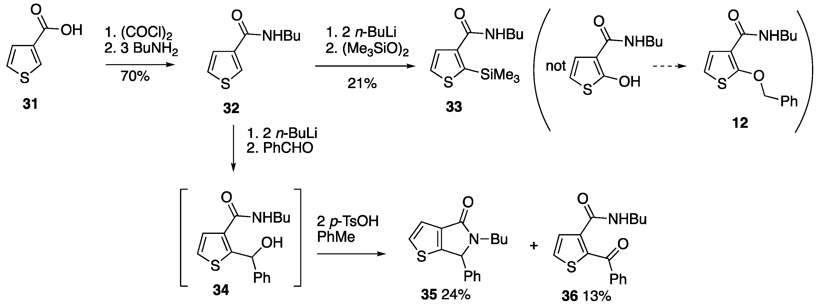 Molecules 26 07690 sch008 550