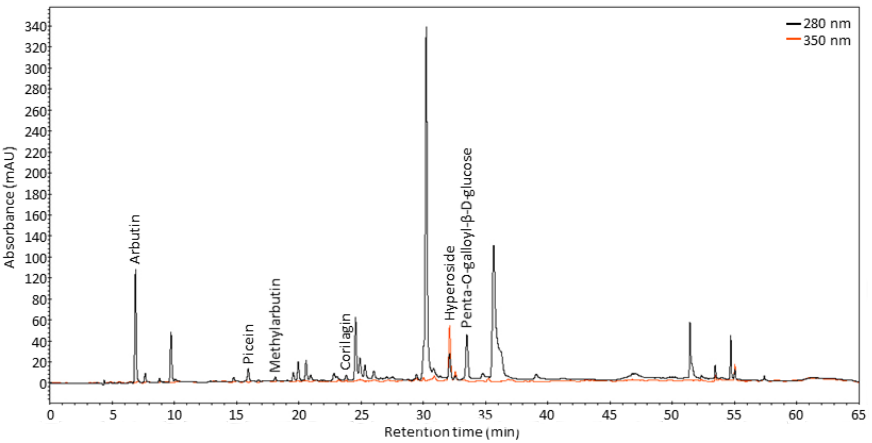 Molecules 26 07692 g002