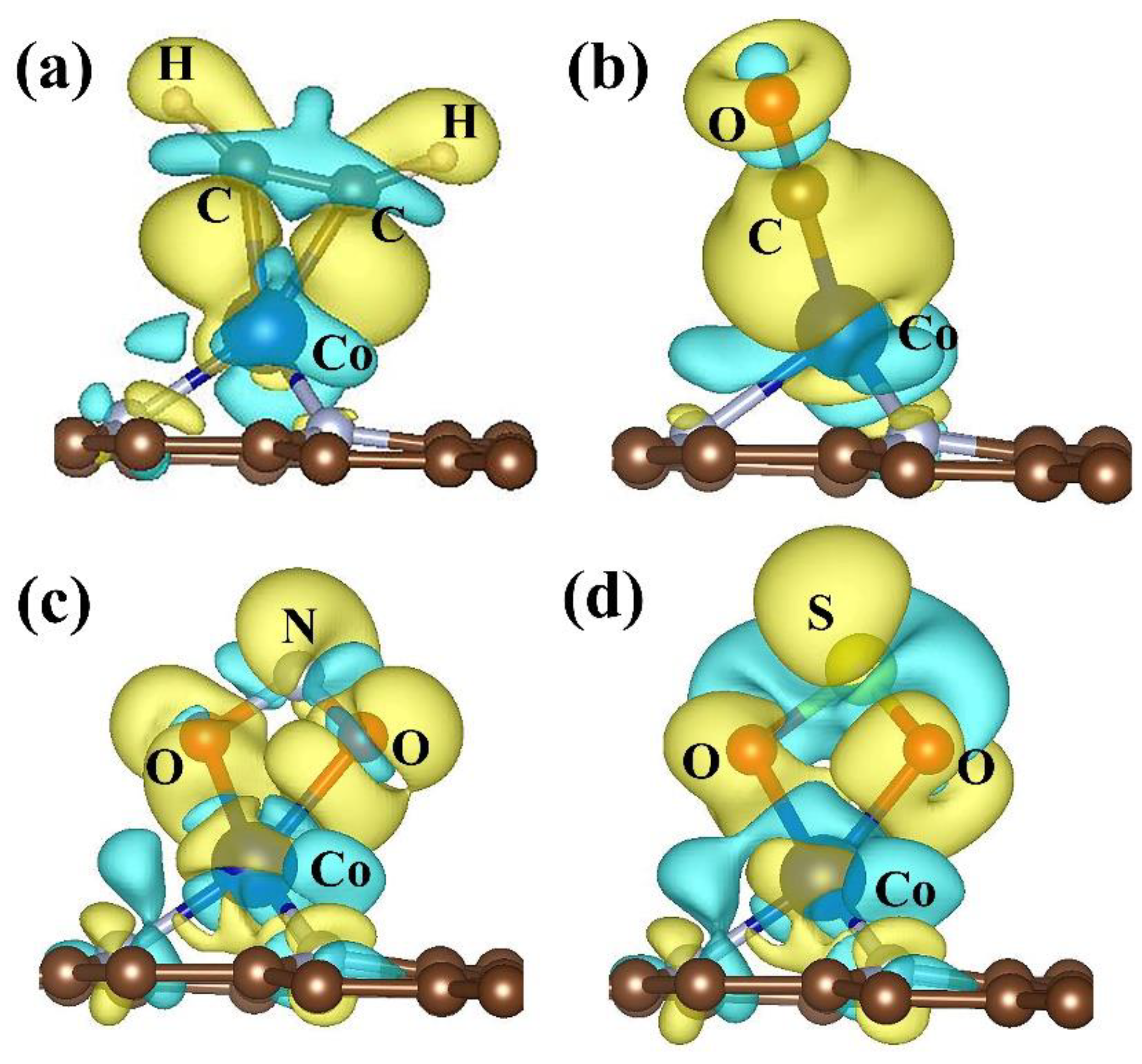Molecules 26 07700 g002