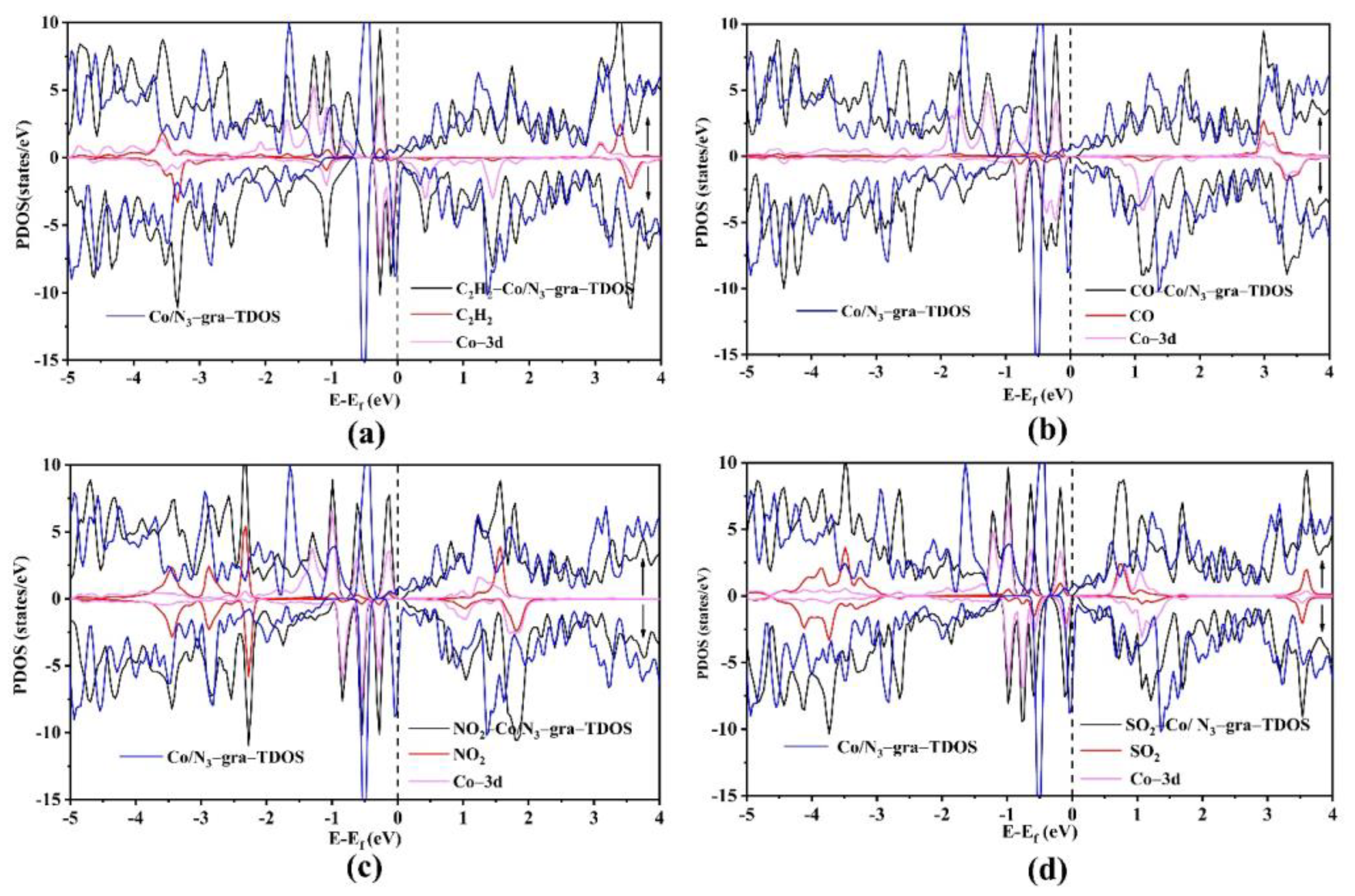 Molecules 26 07700 g003