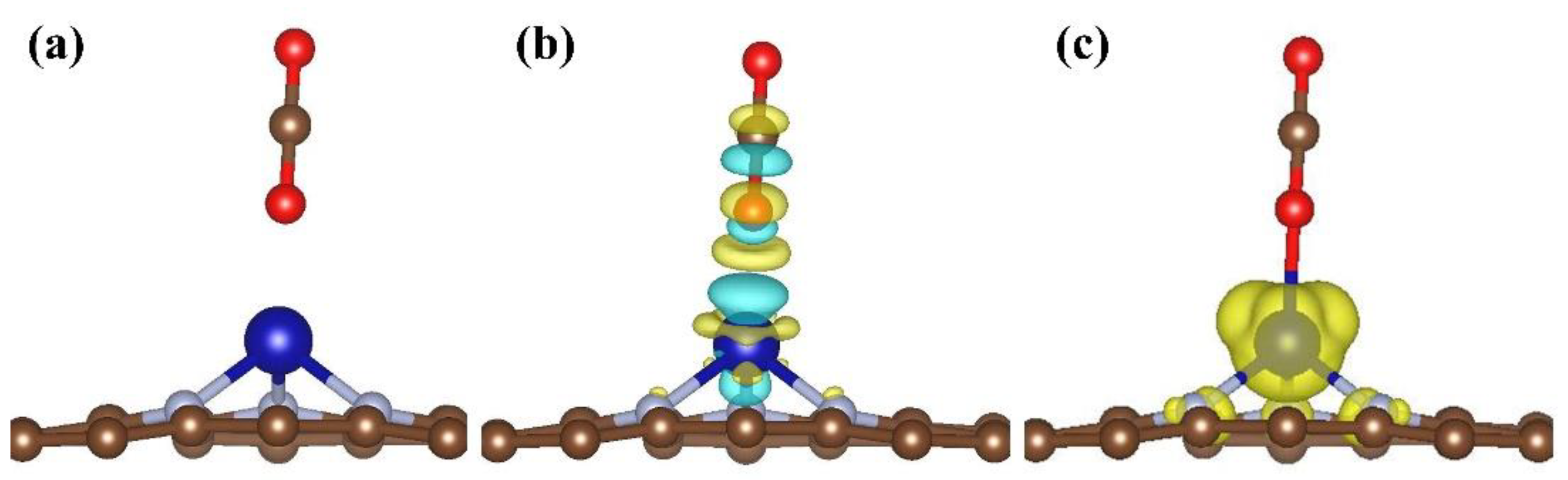 Molecules 26 07700 g005