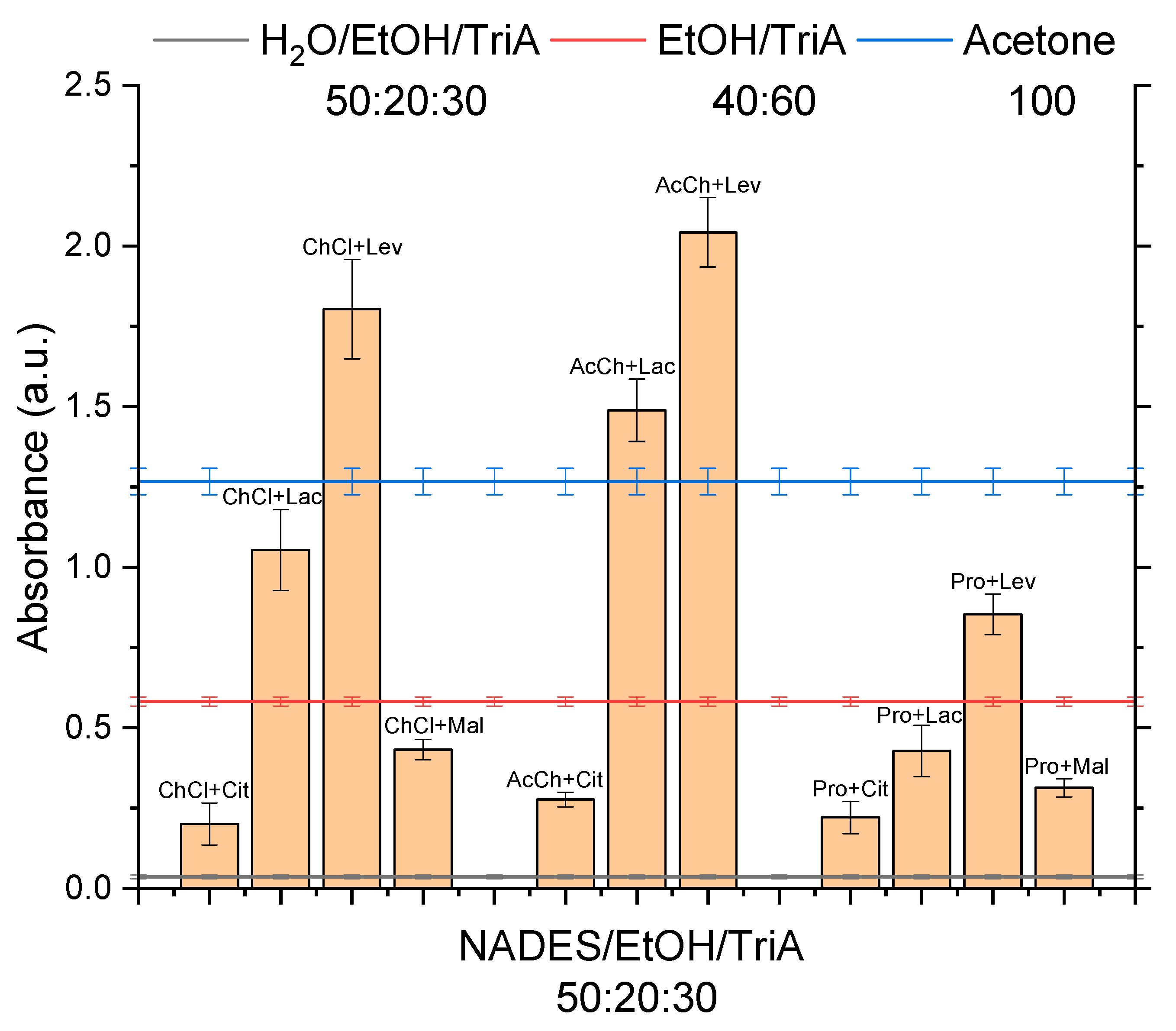 Molecules 26 07702 g001