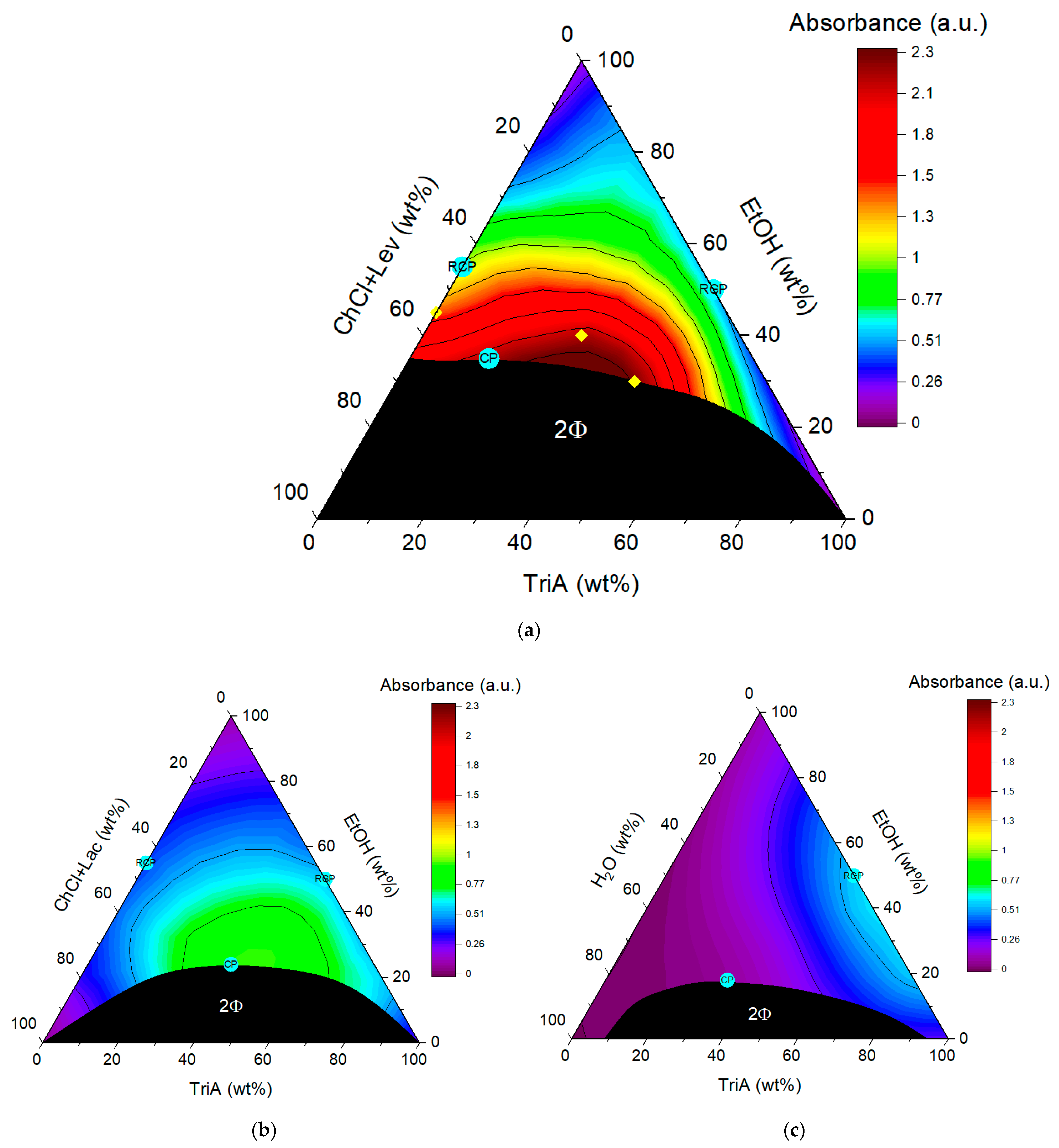 Molecules 26 07702 g002