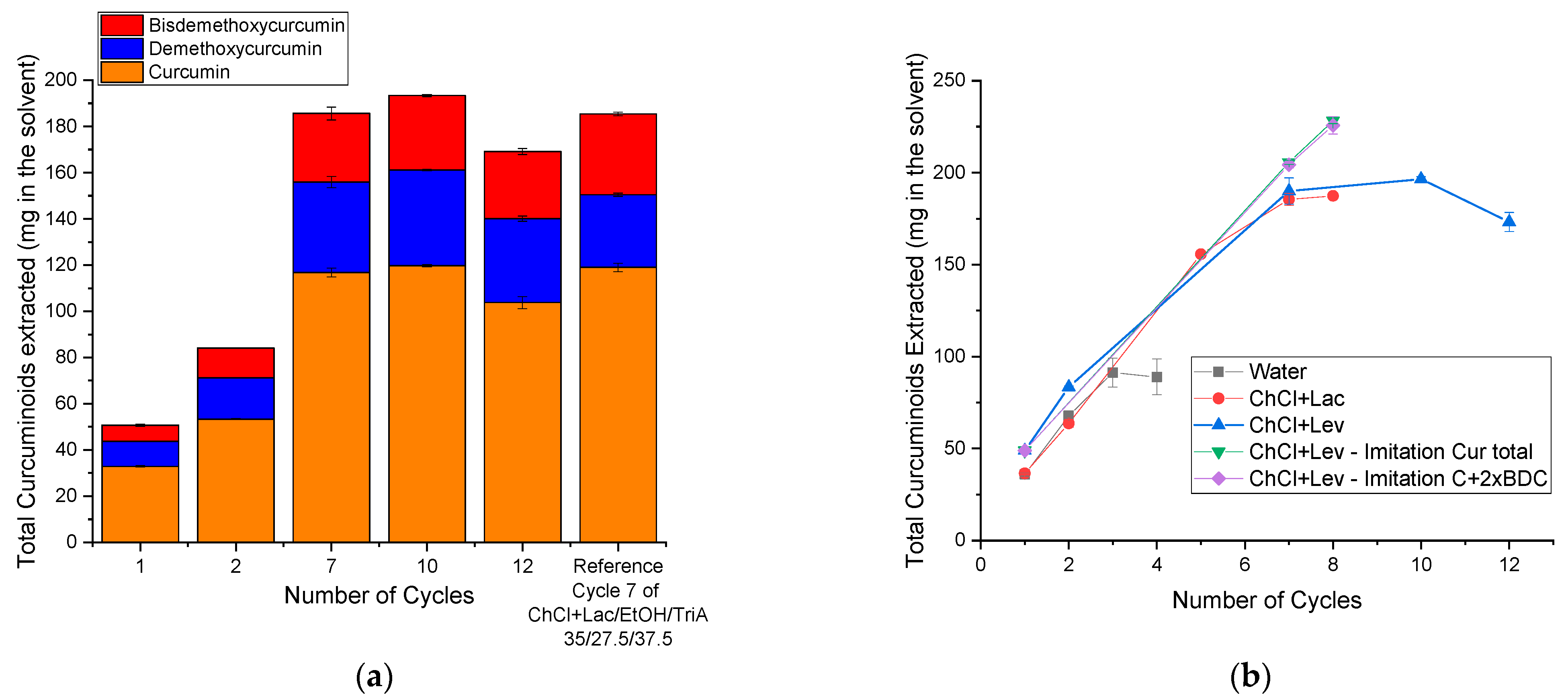 Molecules 26 07702 g003
