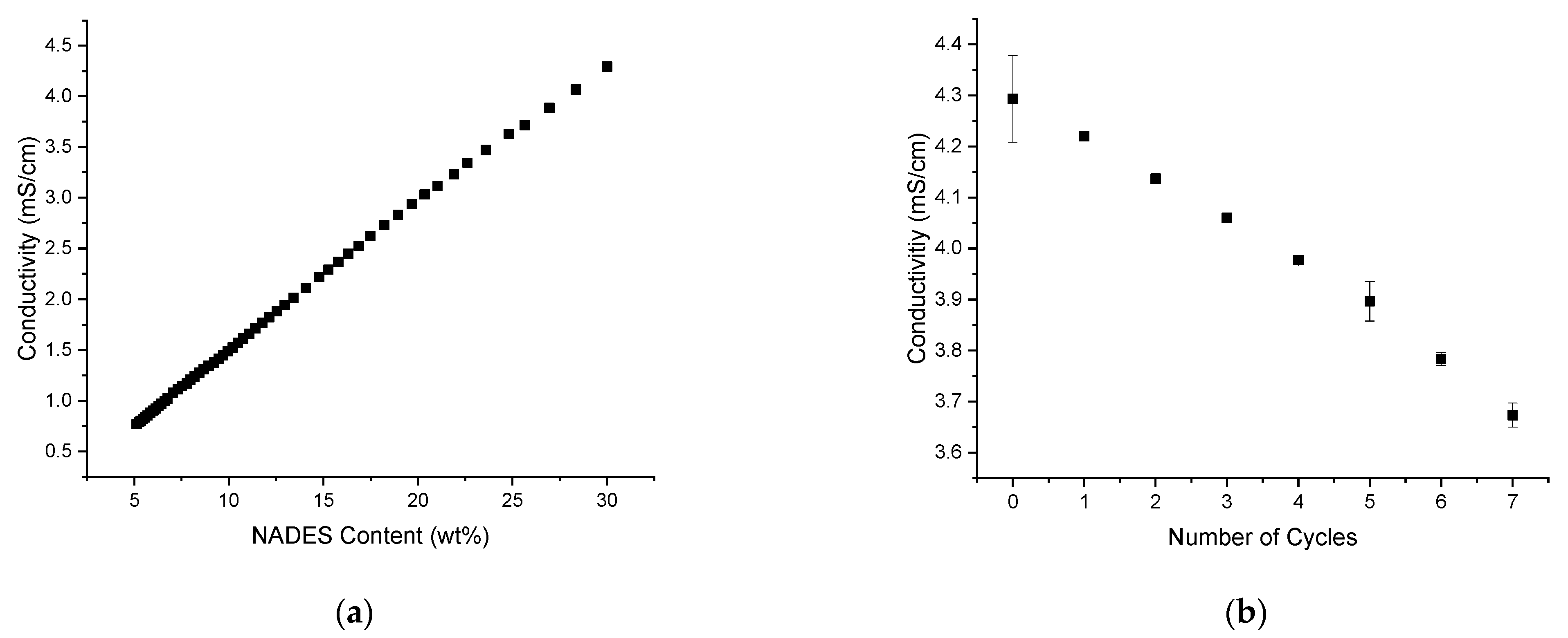 Molecules 26 07702 g004