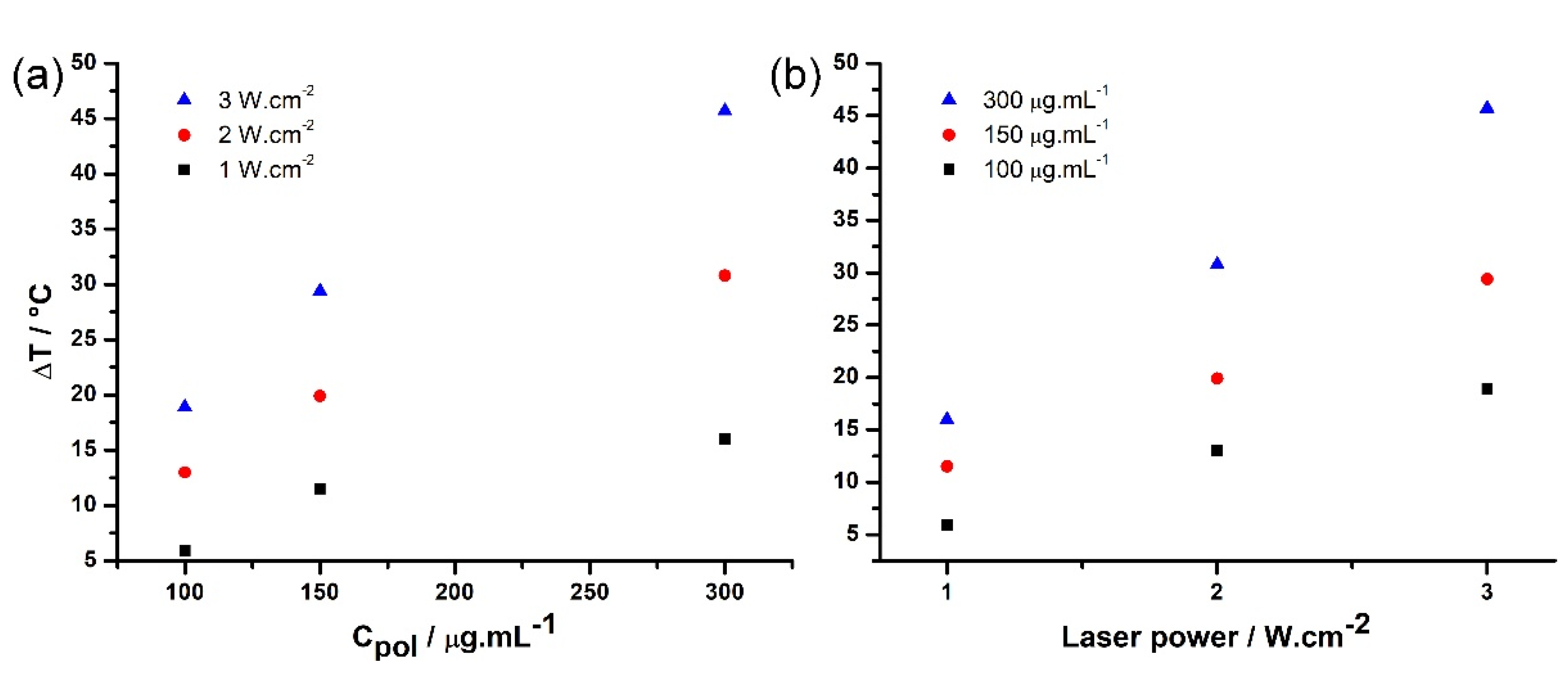 Molecules 26 07703 g008 550