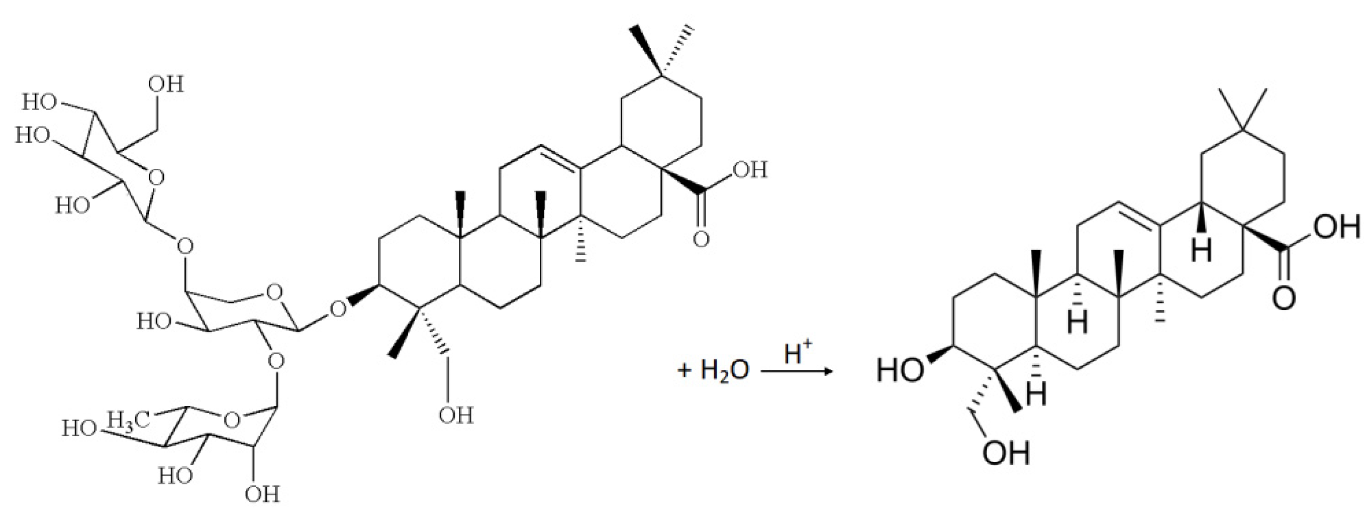 Molecules 26 07705 g007