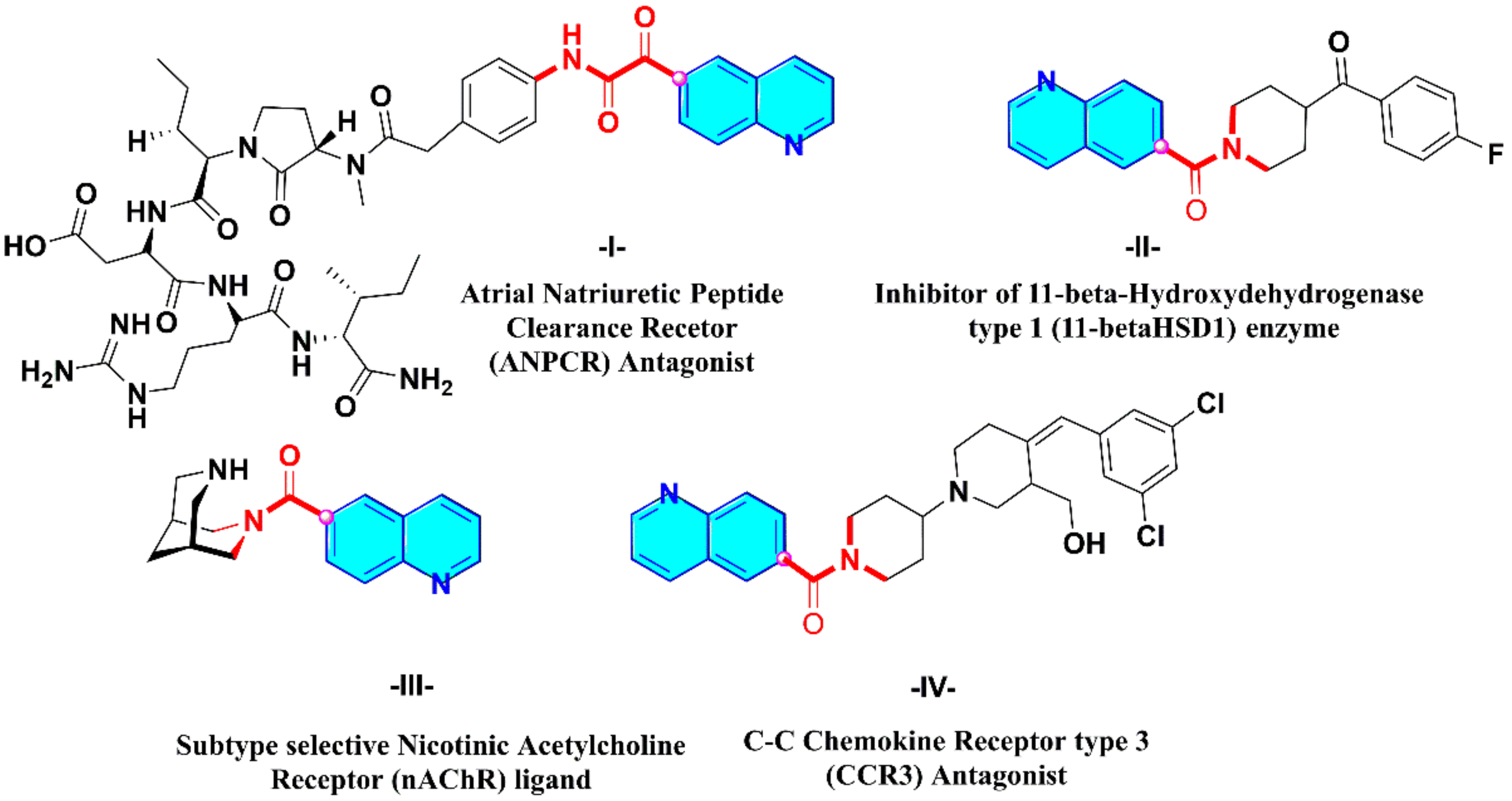 Molecules 27 00004 g001