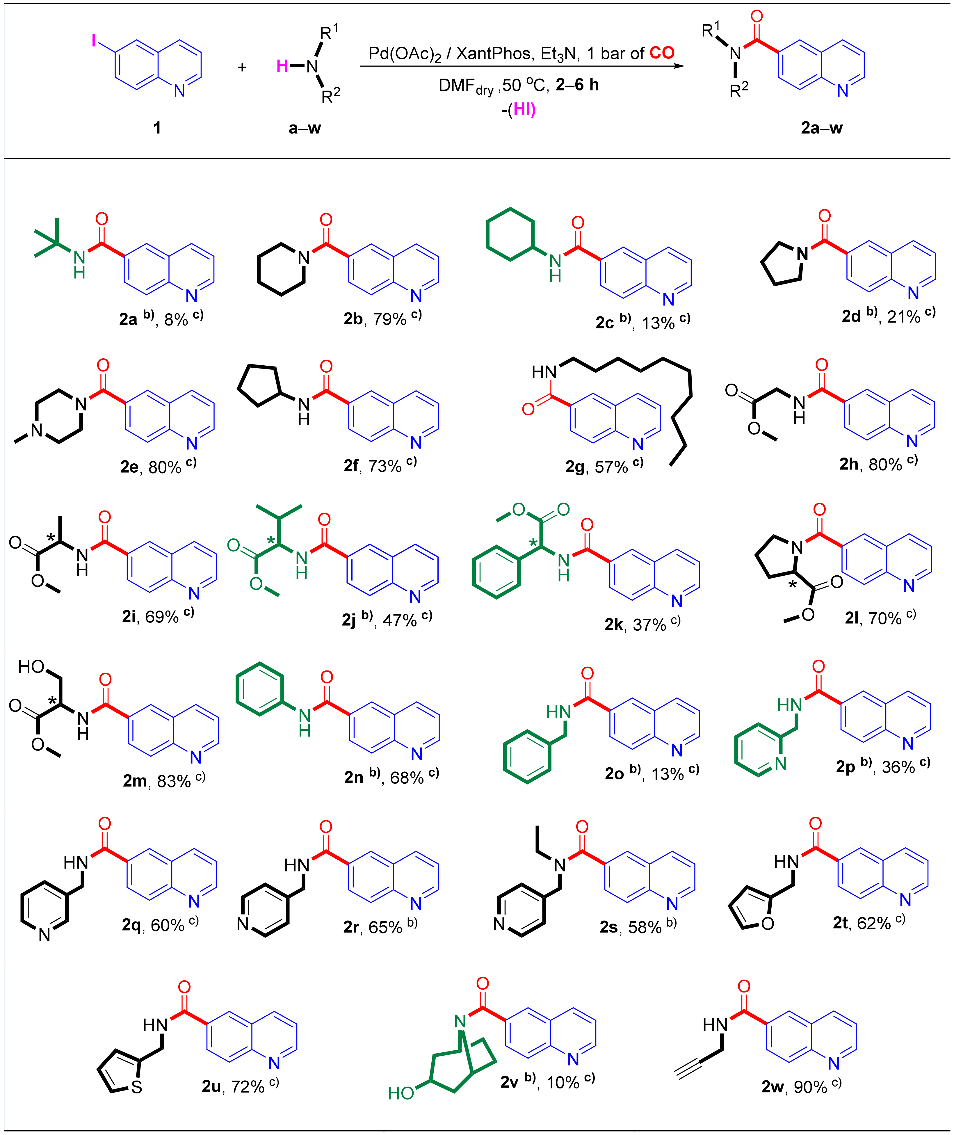 Molecules 27 00004 g004