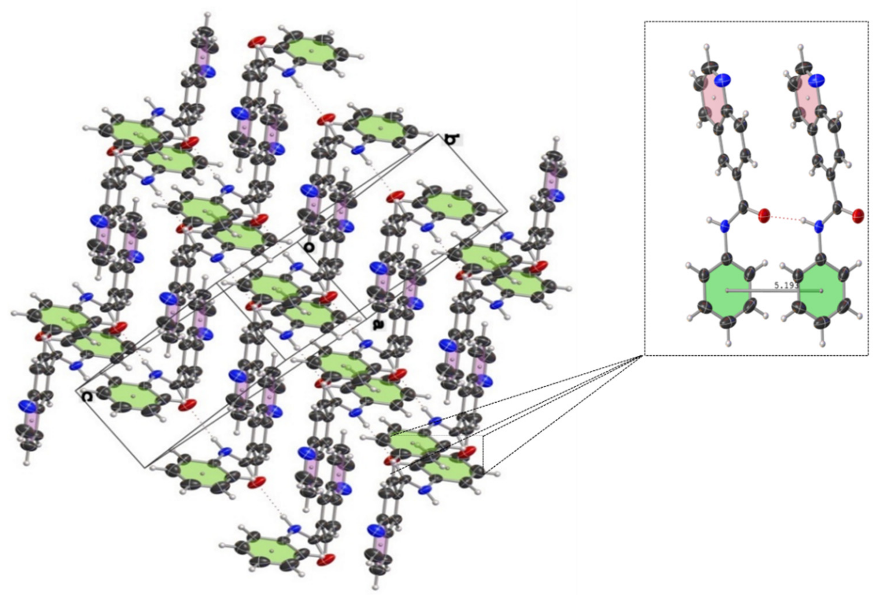 Molecules 27 00004 g007