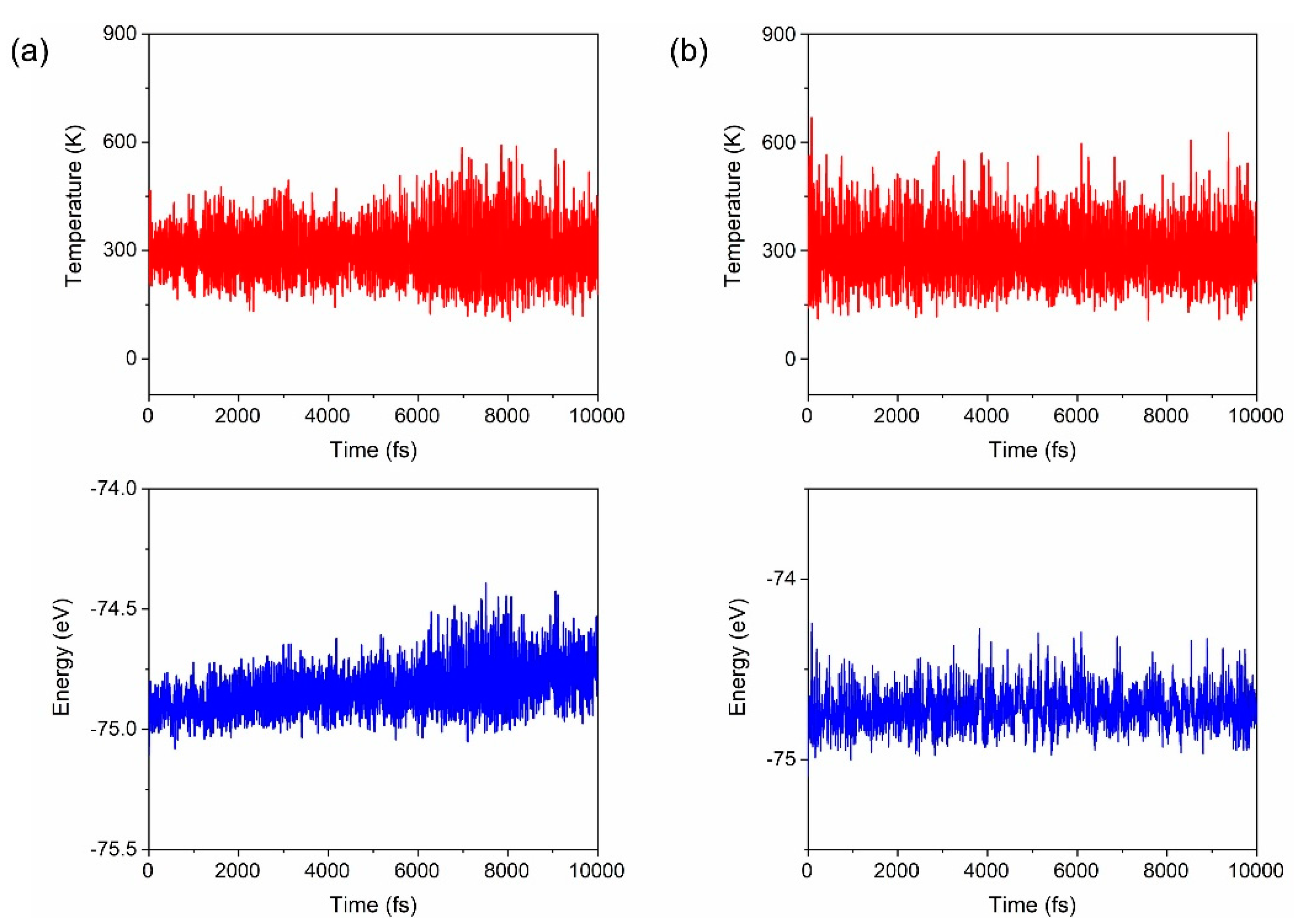 Molecules 27 00008 g003