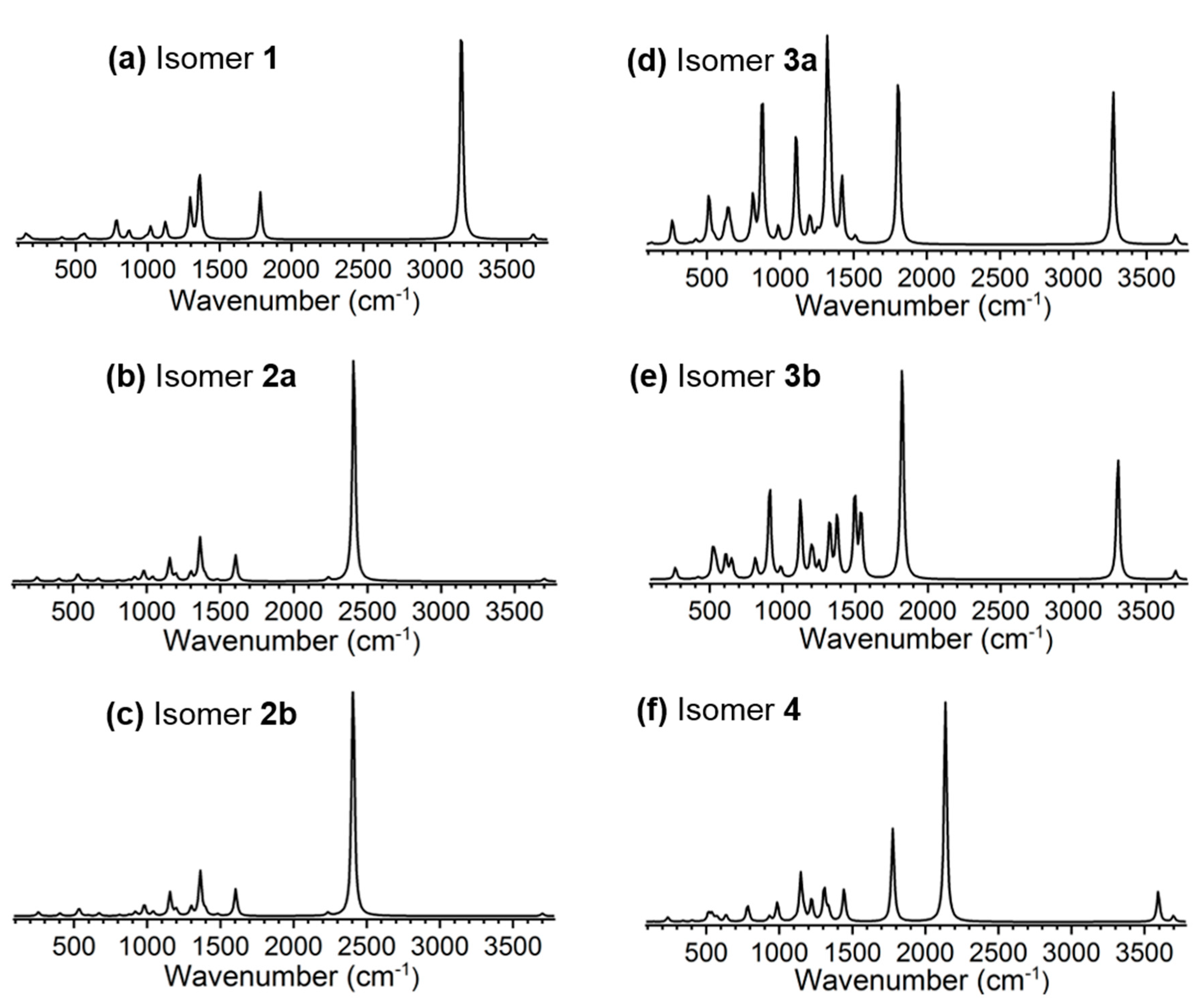 Molecules 27 00008 g004