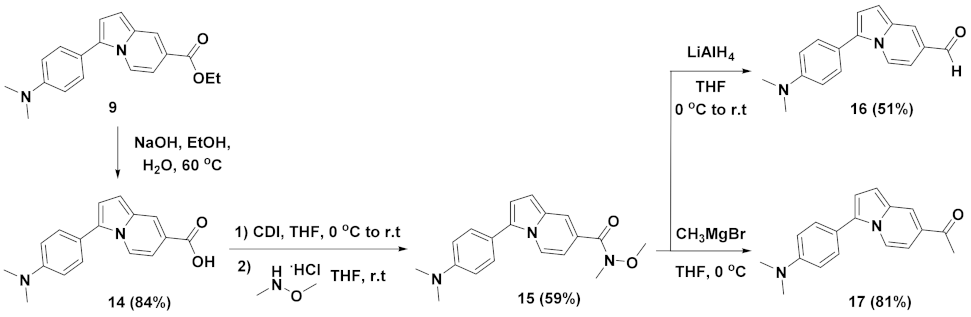 Molecules 27 00012 sch002 550