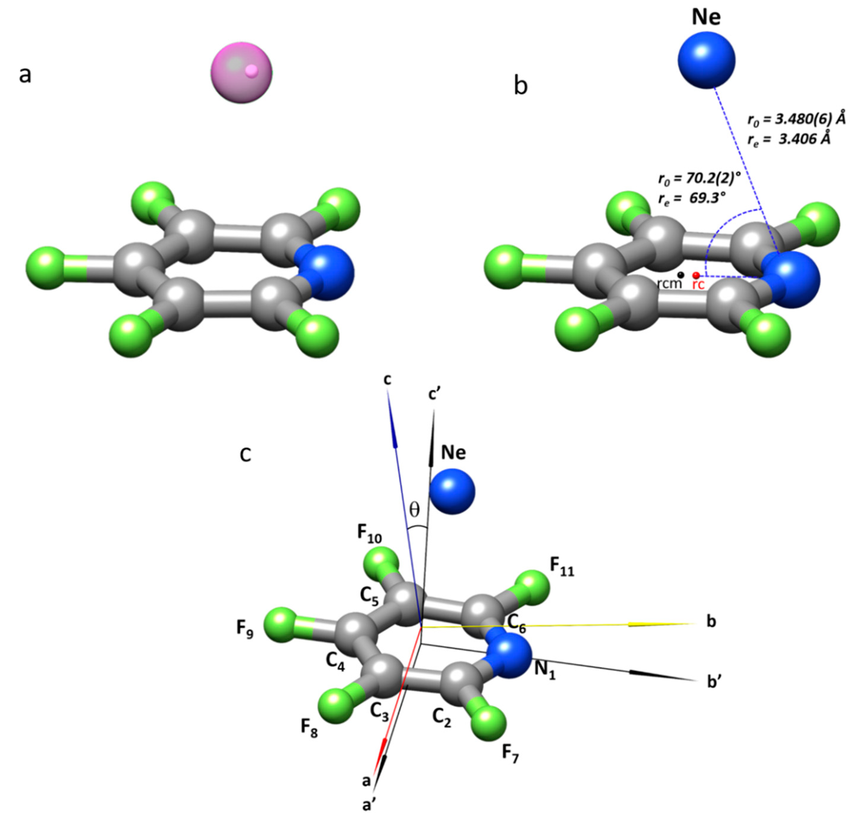 Molecules 27 00017 g002 550
