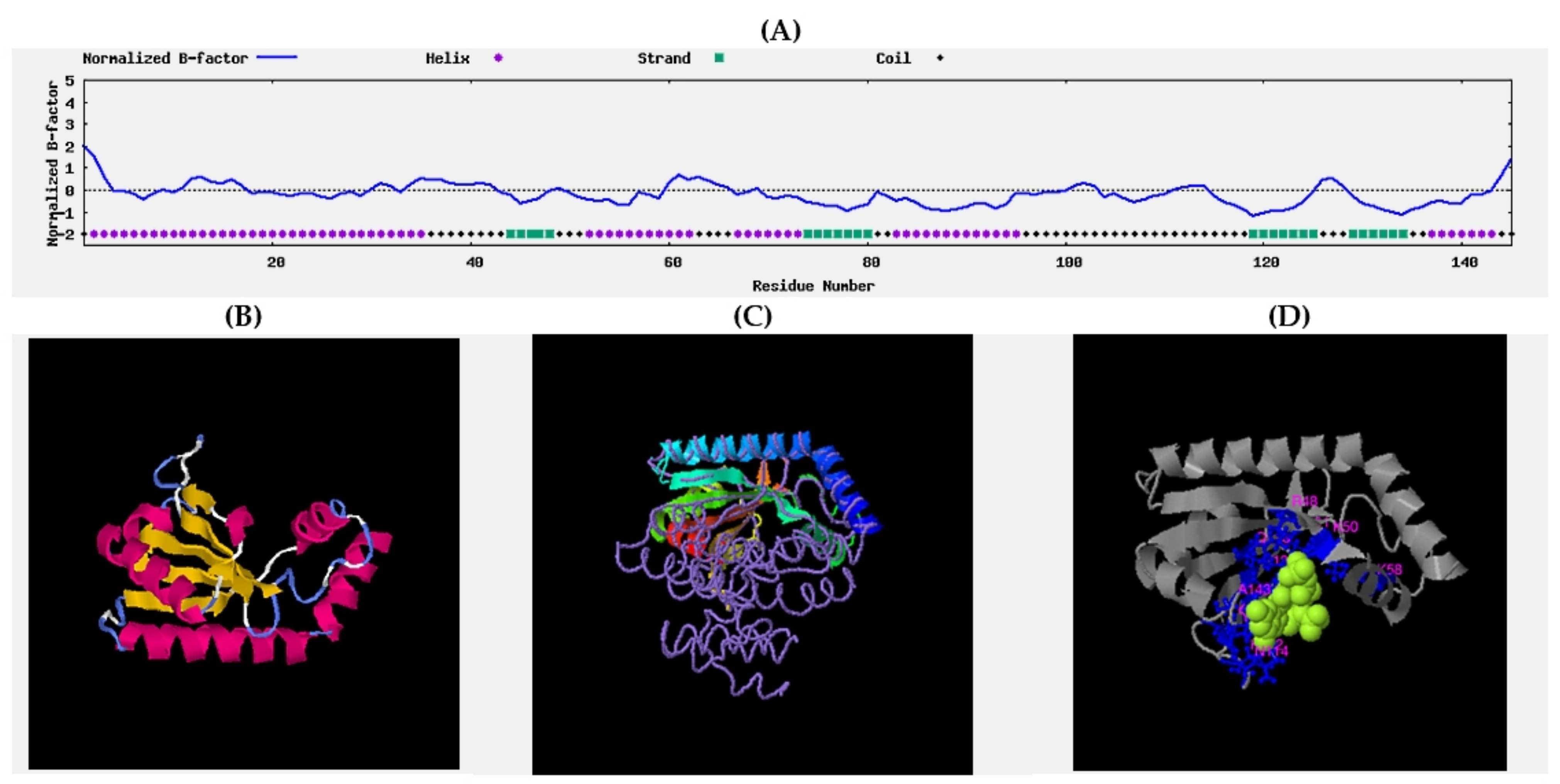 Molecules 27 00020 g009 Molecules 27 00020 g009