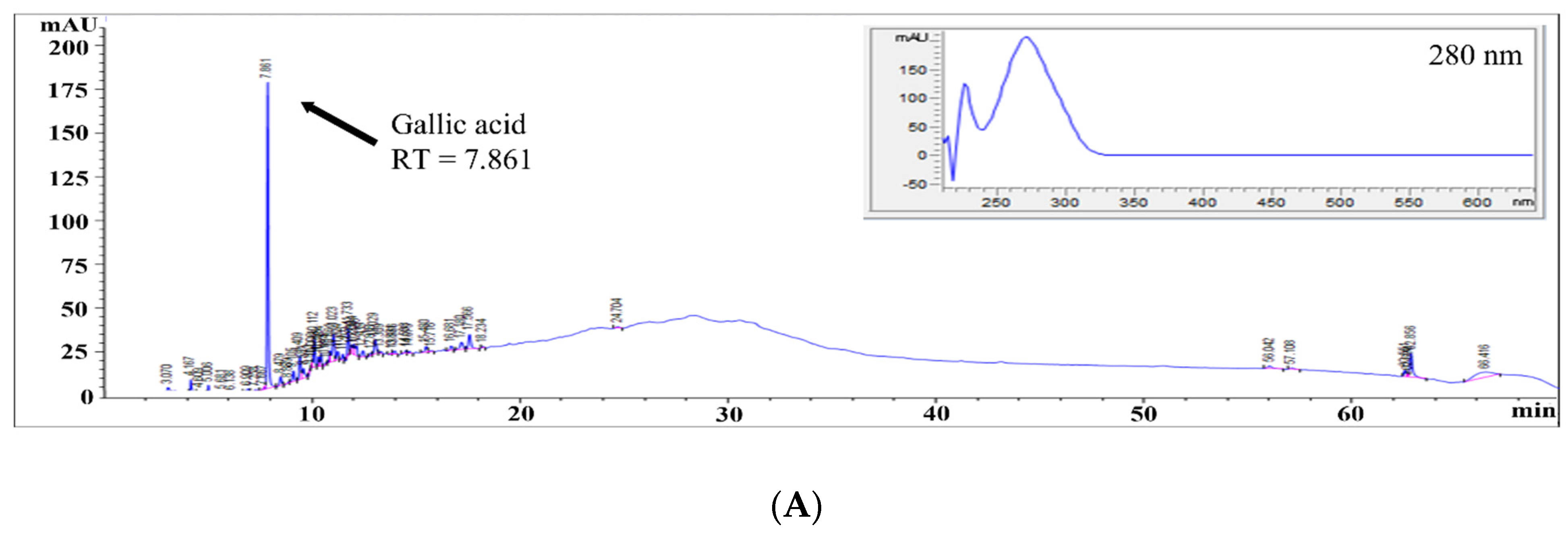 Molecules 27 00021 g004a 550