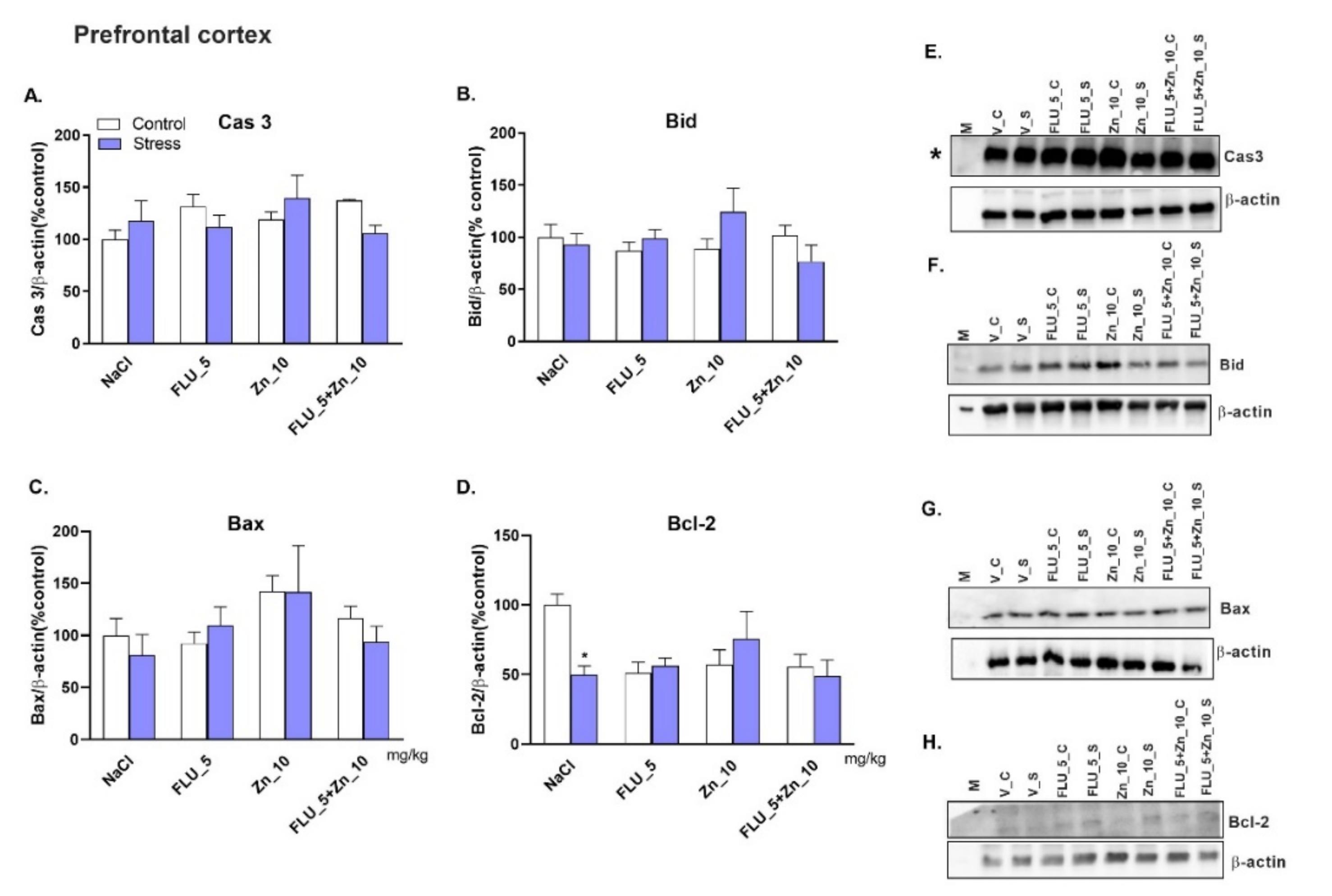 Molecules 27 00022 g005 Molecules 27 00022 g005