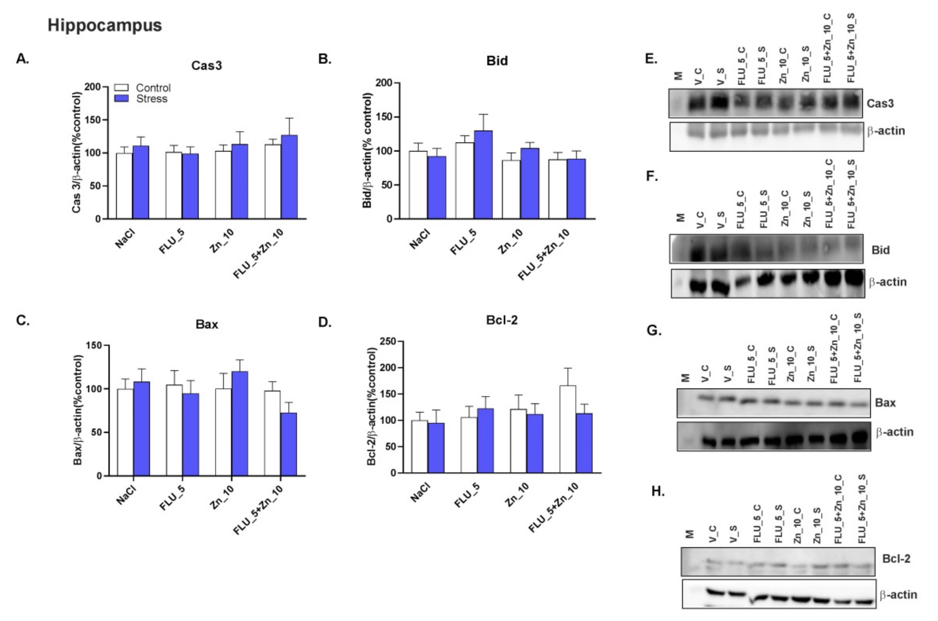 Molecules 27 00022 g006 Molecules 27 00022 g006